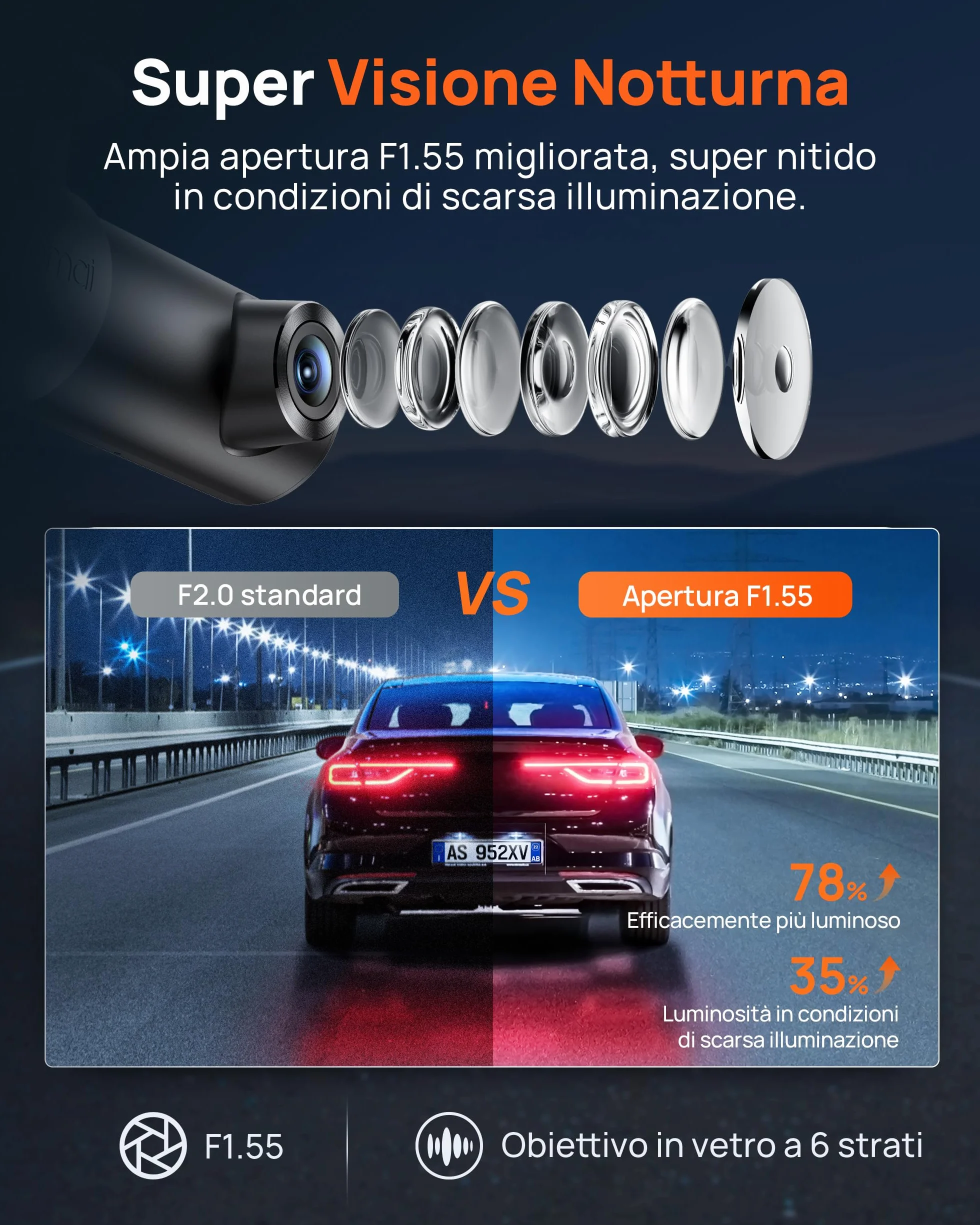 70mai Dash Cam M310 Plus 3K 1620P, WiFi, Visione Notturna, Registrazione Time-lapse, WDR, Modalità Parcheggio, Max 256 GB