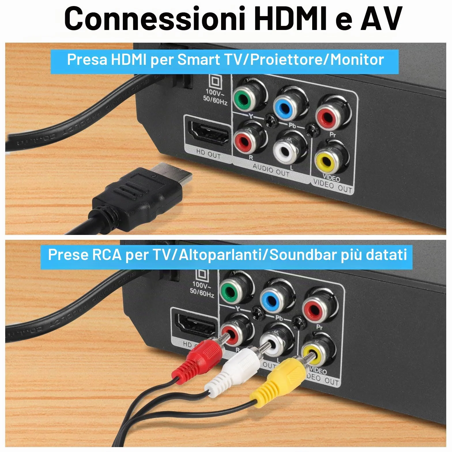 Lettore DVD HD con Porta HDMI per Smart TV | CD MP3 con Ingresso USB | Cavo HDMI e RCA Incluso | Perfetto per i Film per Famiglie (DVD-168)