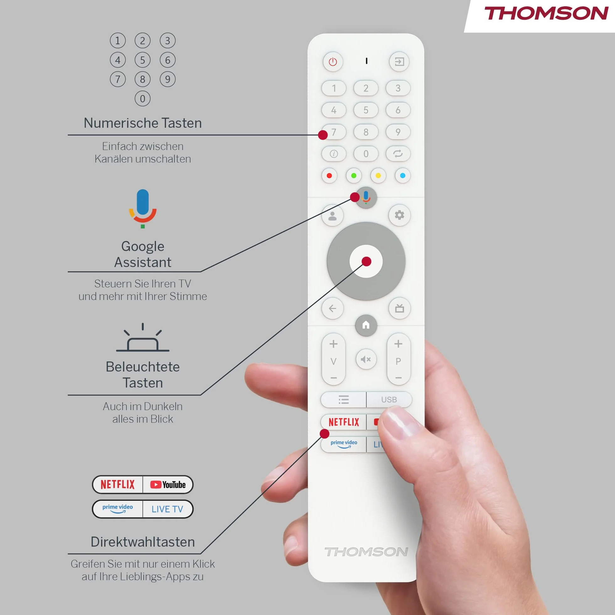 Thomson 32 Pollici TV Android Portatile HD 1366x768 Bluetooth 5.1 Wi-Fi HDMI 32HG4M45