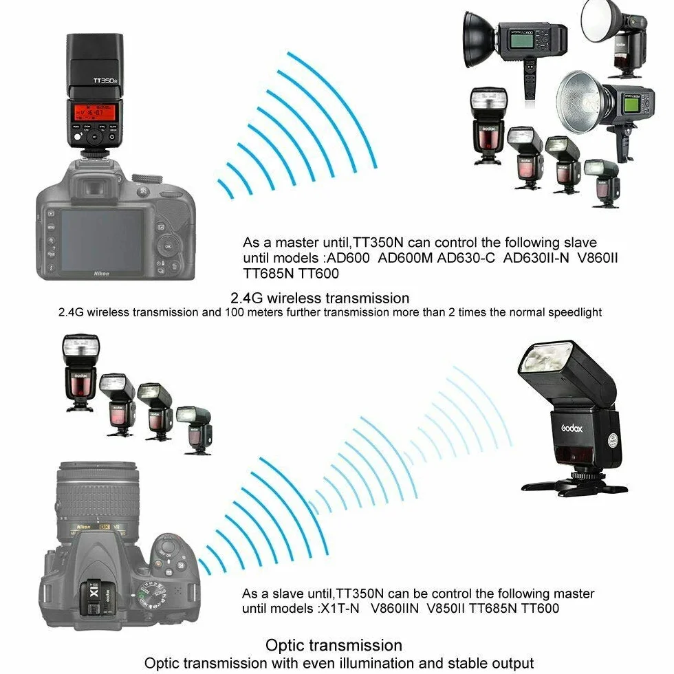 Godox TT350N Flash Thinklite TTL Speedlite 2.4 G HSS 1/8000s GN36 Compatibile per Nikon D810 D800 D750 DSLR D700 D610 D7100 D5200 D90 e Senza Specchio Digital Fotocamera