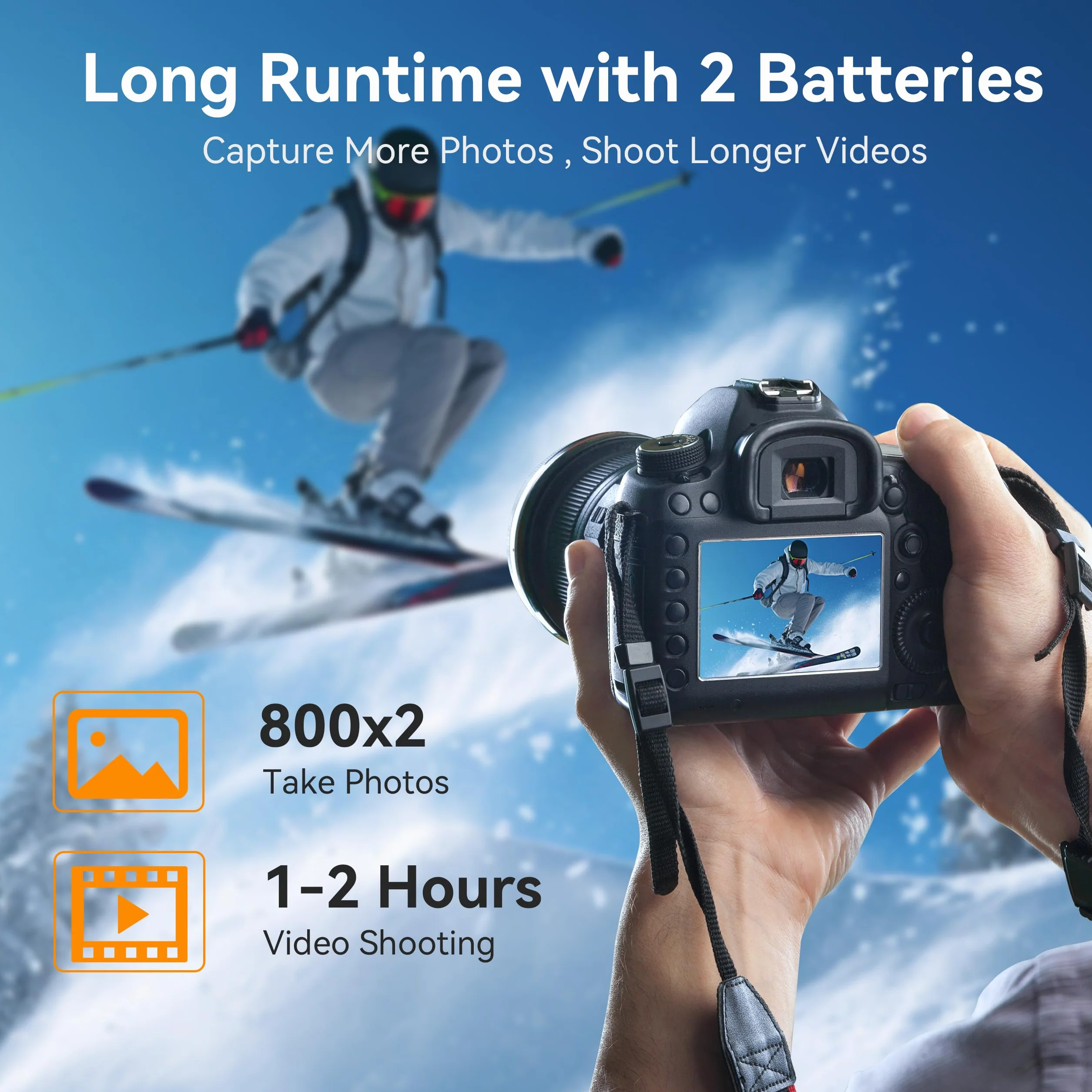 ENEGON NP-F550 Batteria sostitutiva (2 pezzi) e caricabatterie Dual USB intelligente per NP-F980 NP-F970 NP-F960 NP-F950 NP-F930 NP-F770 NP-F750 NP-F570 NP-F550