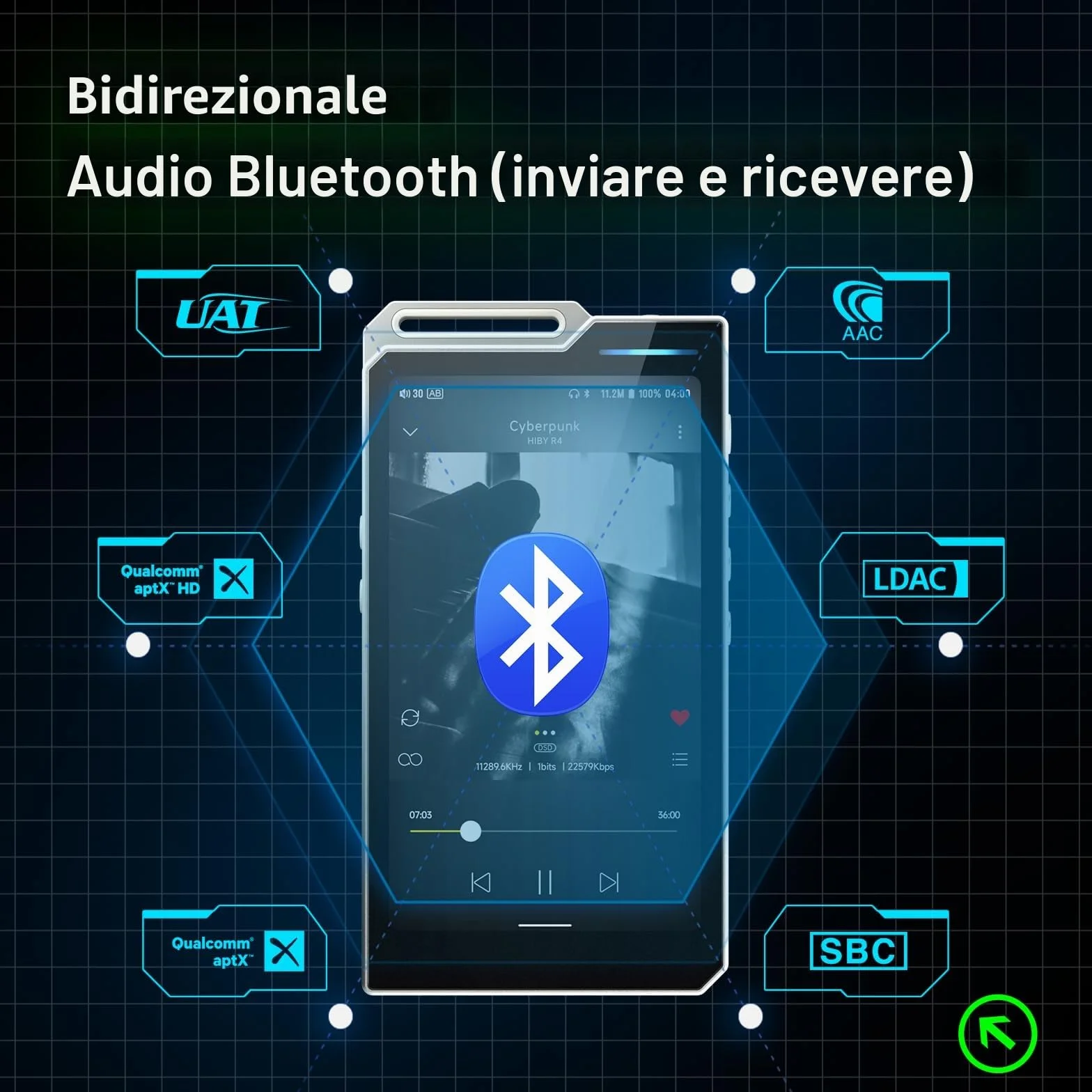 HiBy Lettore MP3 Android R4 con bluetooth e wifi integrato 4dac android12 supporto riproduzione DSD PCM MQA con 4,4 mm bal memoria 32G (nero)