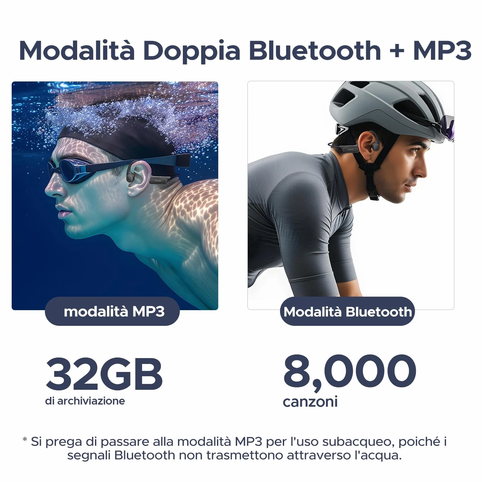 Cuffie a Conduzione Ossea, 10 Ore di Autonomia, IP68 Cuffie Sport Running Inalámbrico Bluetooth 5.4 con Auricolari Aperti e Doppia Modalità MP3 da 32GB per Ciclismo, Nuoto Sott'acqua, Fitness