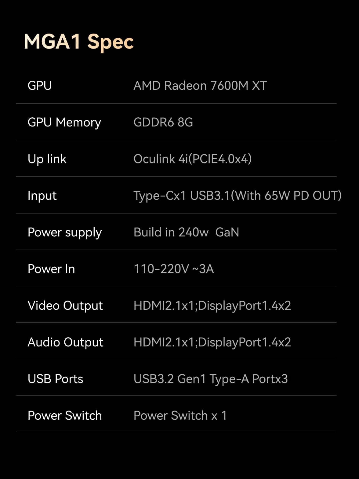 MINISOFURM MGA1 Mini eGPU Dock Station, AMD Radeon RX 7600MXT, 8GB GDDR6, Oculink 4i (PCIE4.0x4), 1xHDMI2.1 e 2XDP1.4 Uscita video, 3xUSB3.2 porte Type-A, costruito in 240W GaN, ATX/SFX/SFX Supporto X