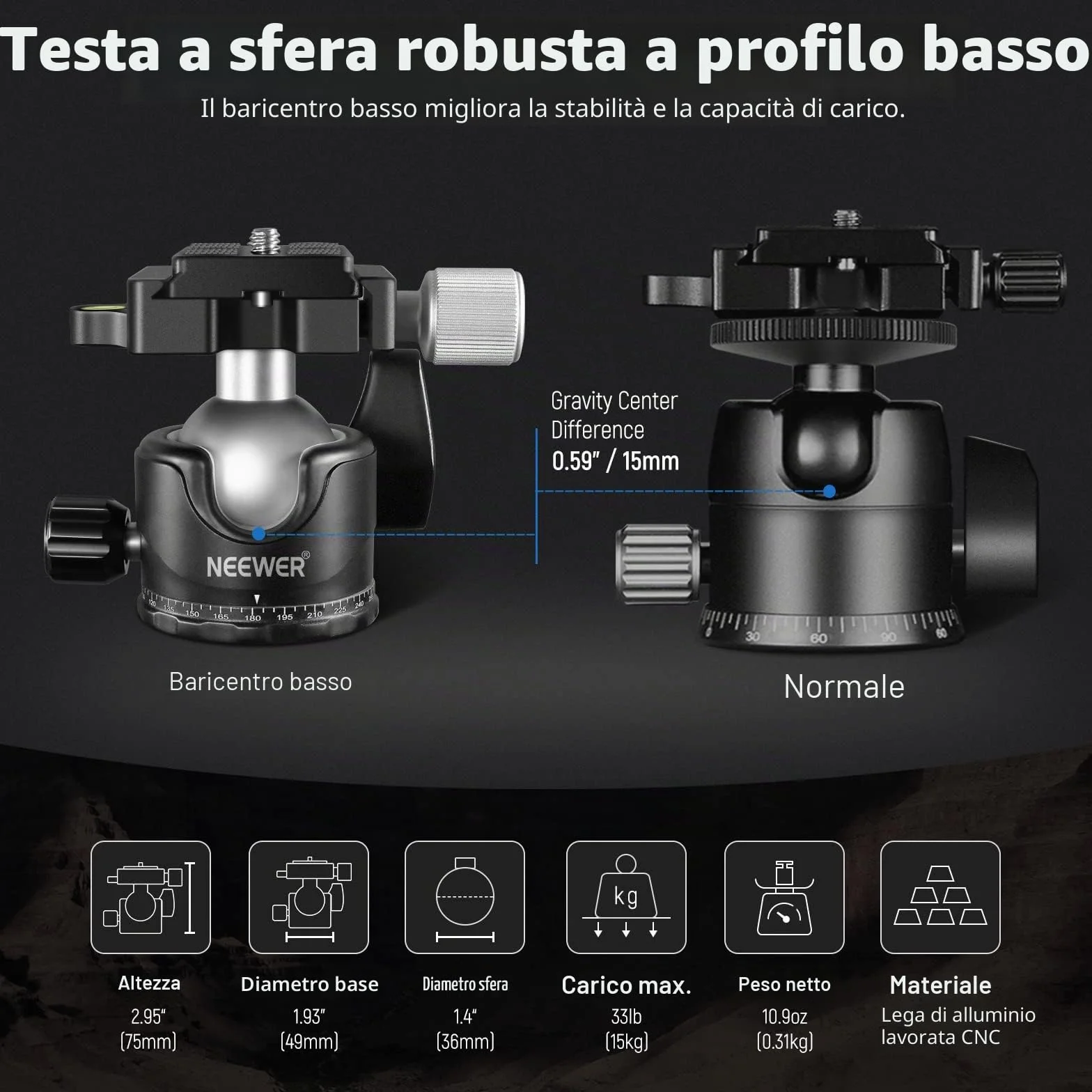 NEEWER Testa Sfera per Treppiede a Basso Profilo, Testa Sferica in Metallo da 36mm Compatibile con Piastra a Sgancio Rapido Arca da 1/4" per Treppiede Monopiede Slider Videocamera DSLR, Max 15kg, GM36