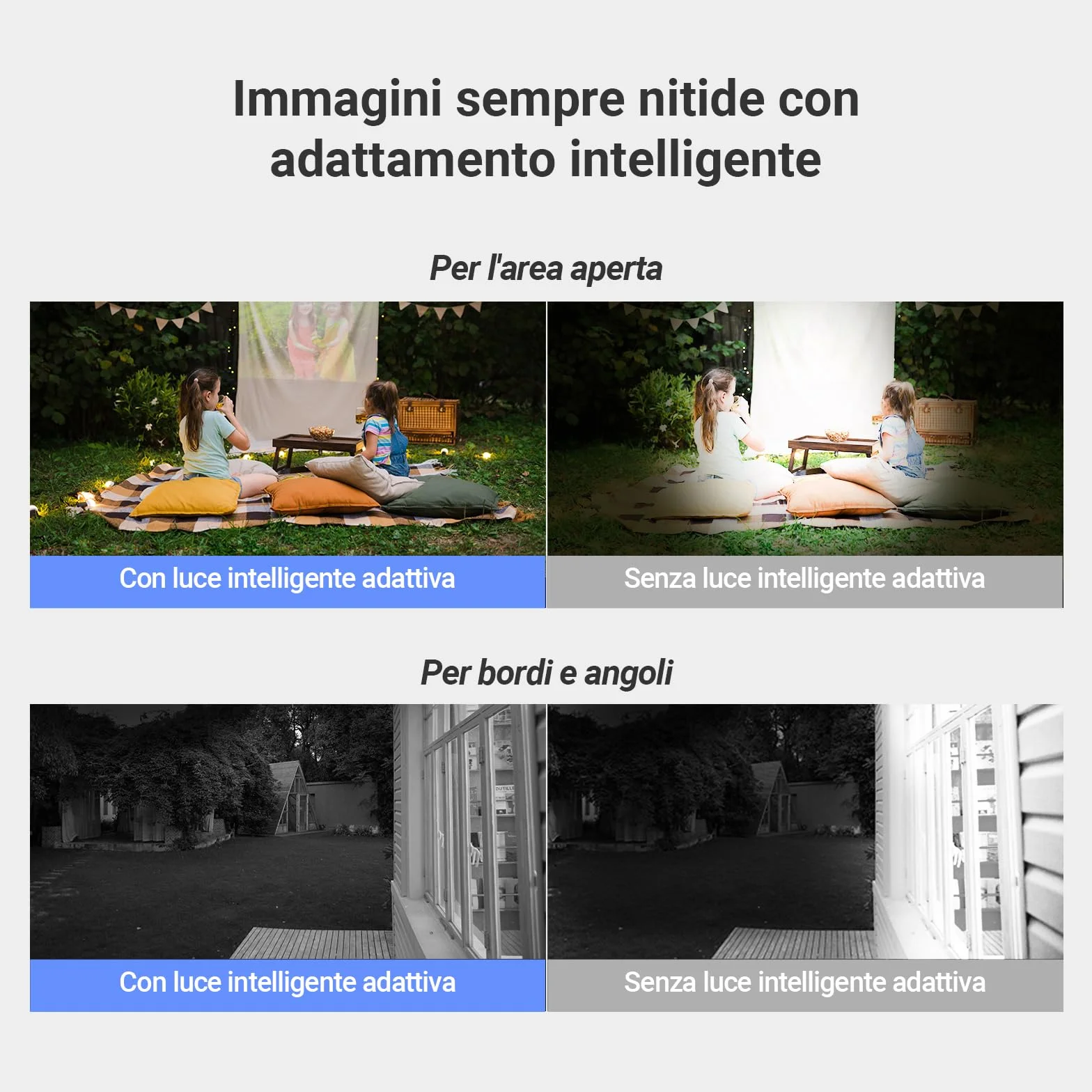 EZVIZ 8MP (4MP+4MP) Telecamera WiFi Esterno con Doppia Lente, Telecamera per Esterni a 360°, Visione Notturna a Colori, Rilevamento Persone/Veicoli, Audio Bidirezionale, Impermeabile, C90 Dual