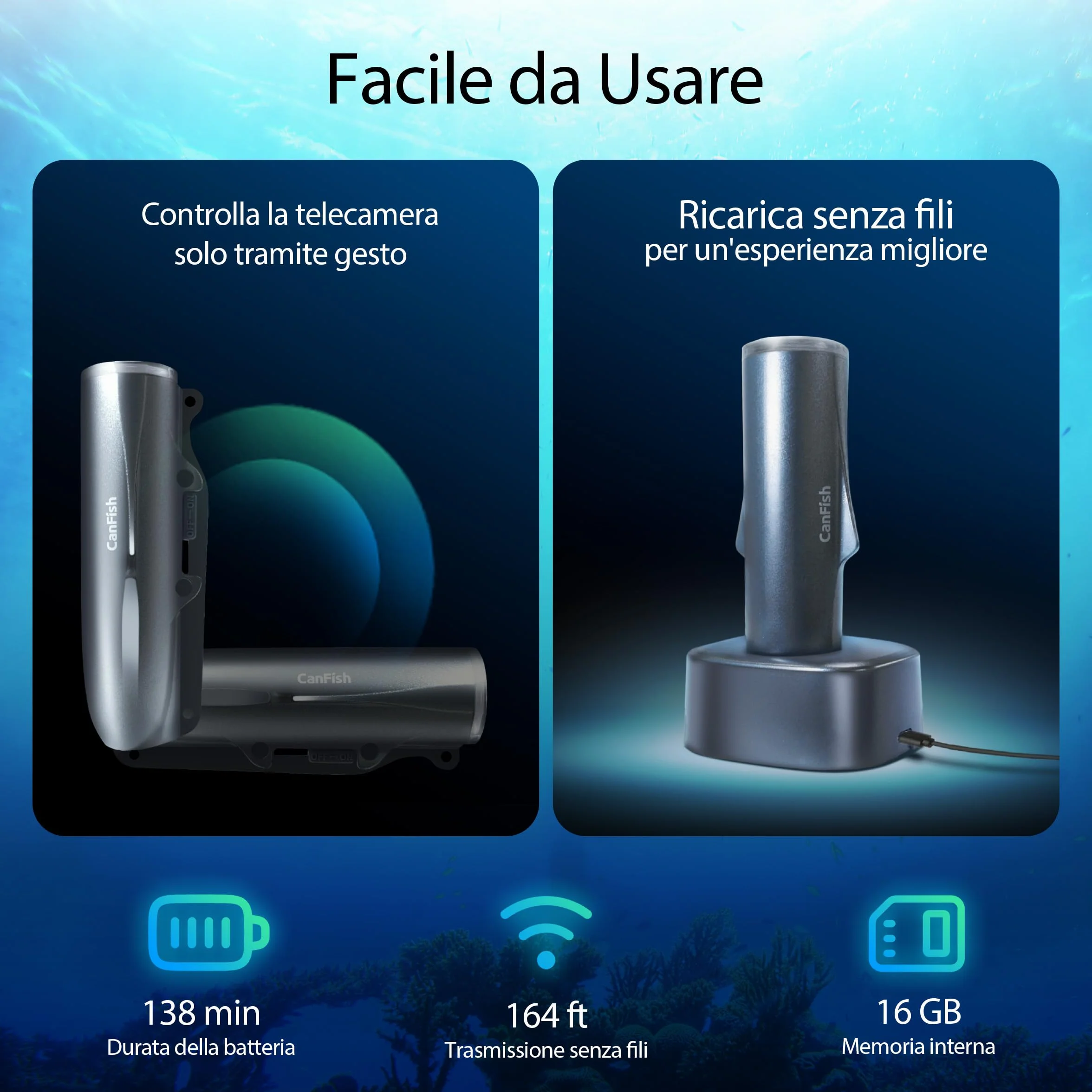 CanFish Fishing CamX Fotografica Subacquea Pesca, Portatile Fish Finder con HD 1080P & 136° Ultra-Grandangolare, 200M/656FT ROV Impermeabile Fotocamera Subacquea per Pesca Mare Barca Mancanza