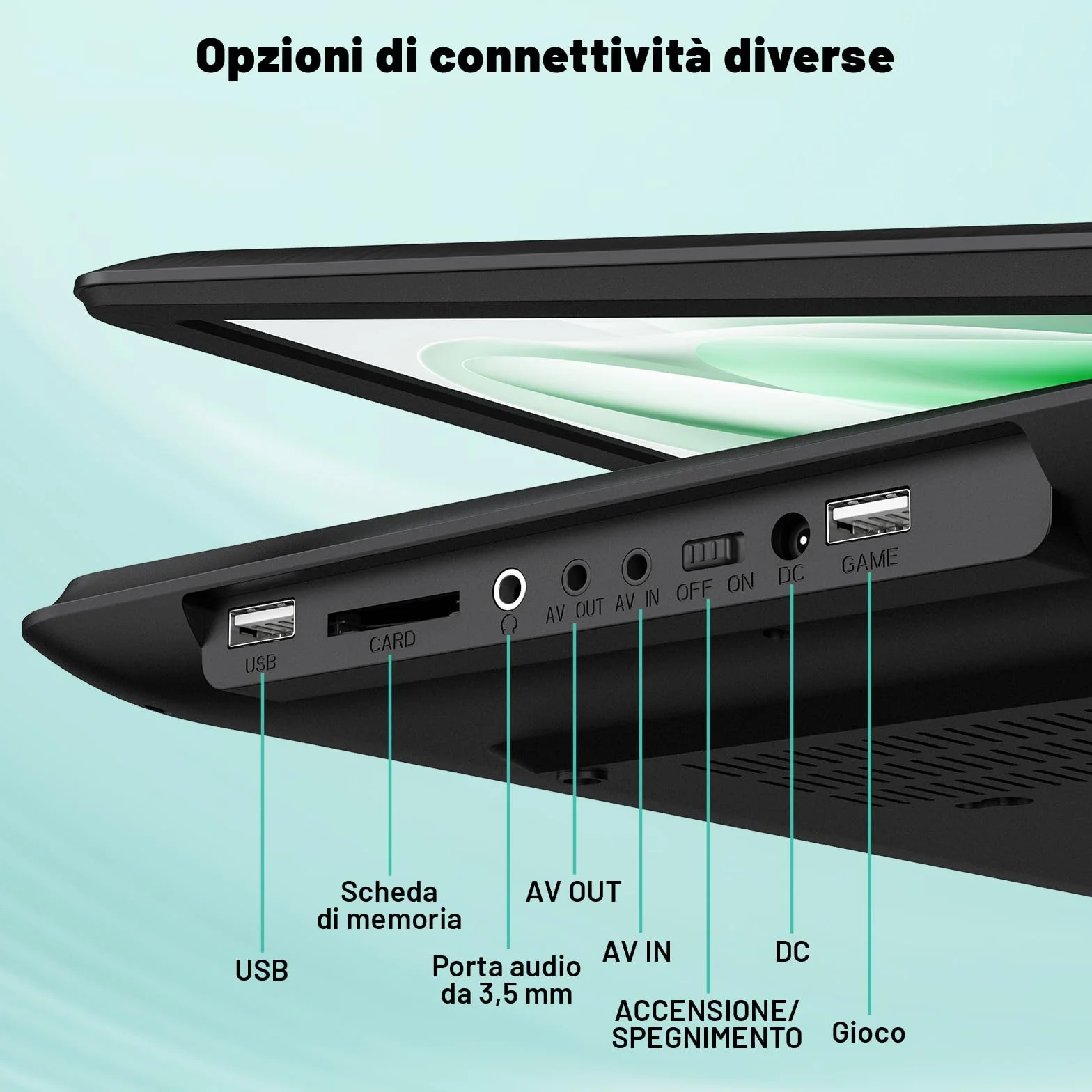 Lettore DVD Portatile 17,5" Schermo Rotante HD 15,6" Autonomia 6 Ore USB SD Sync TV Antishock Nero