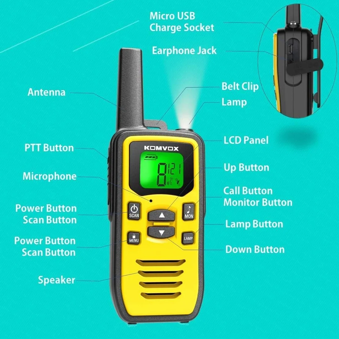 Walkie Talkie Ricaricabile Adulti Professionali, Canale 16 Ricetrasmittenti PMR, Radio Trasmittenti Kit Sopravvivenza