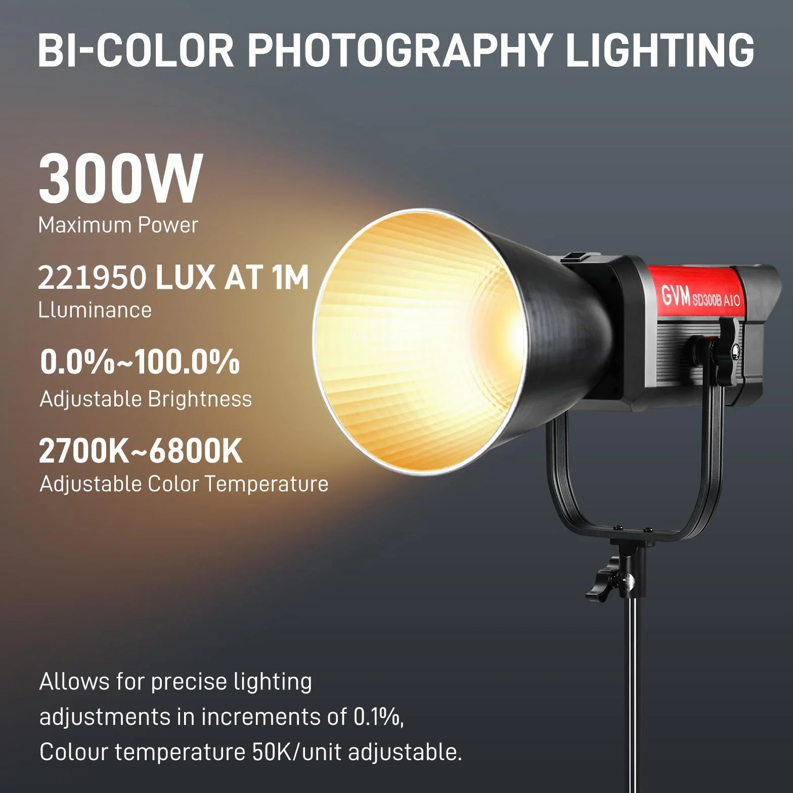GVM 300W LED Video Light, 221950lux/1m, ARO SD300B Fotografia Kit di illuminazione con APP Control, 2700K-6800K Studio Light Kit Illuminazione Continua per YouTube, Film, 12 Effetti Scene
