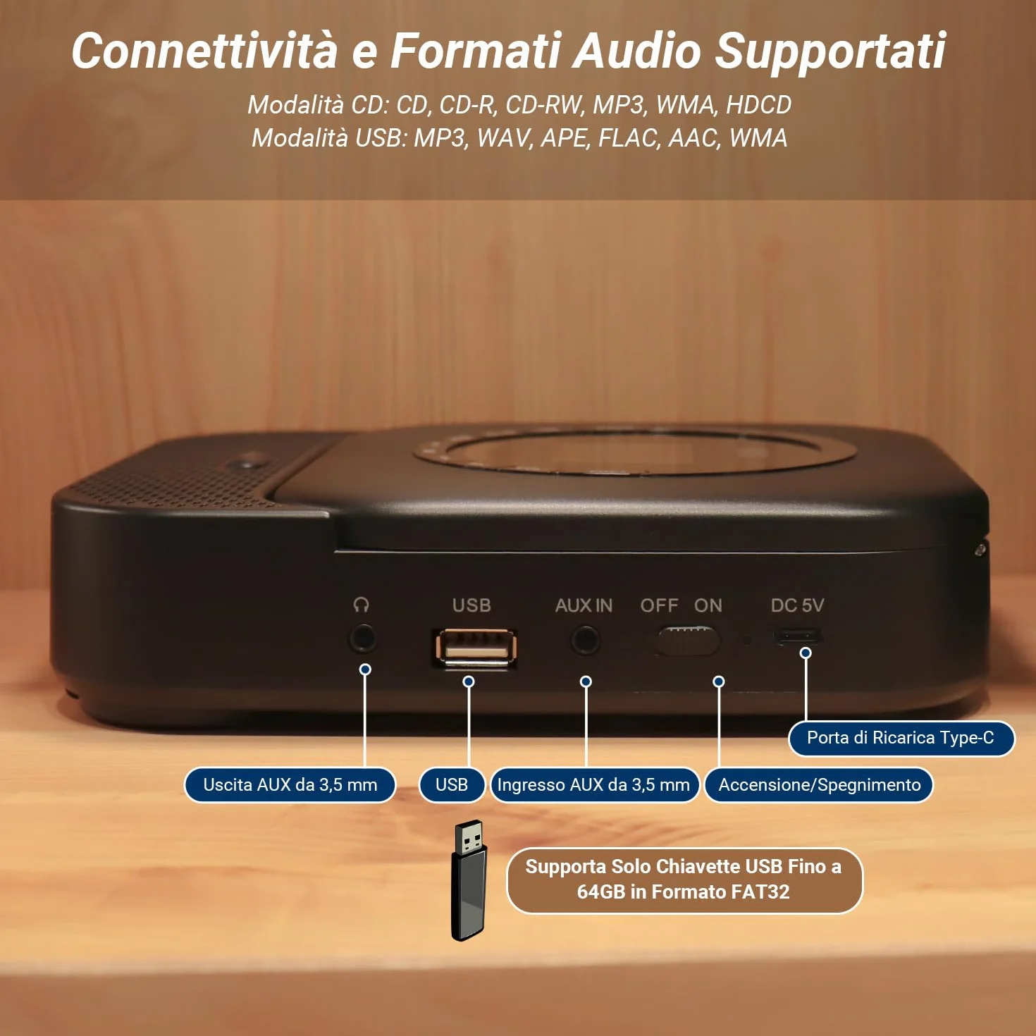 August SE15 Lettore CD Portatile Bluetooth 5.3 USB AUX 6W Batteria Ricaricabile EQ Antiurto Montaggio a Parete