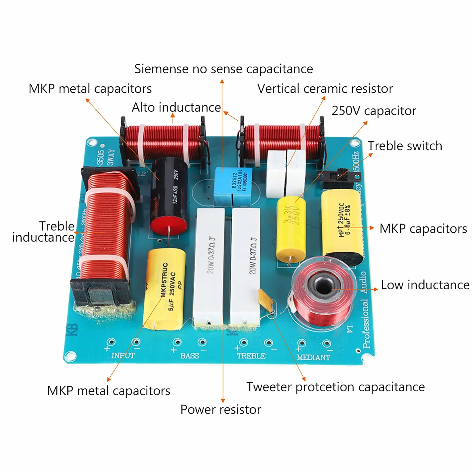 Altoparlante Divisore di frequenza, Filtro Crossover Distributore di Frequenza, Divisore di frequenza audio con filtro crossover per altoparlante a 3 vie 300W per altoparlante da palco KTV fai-da-te
