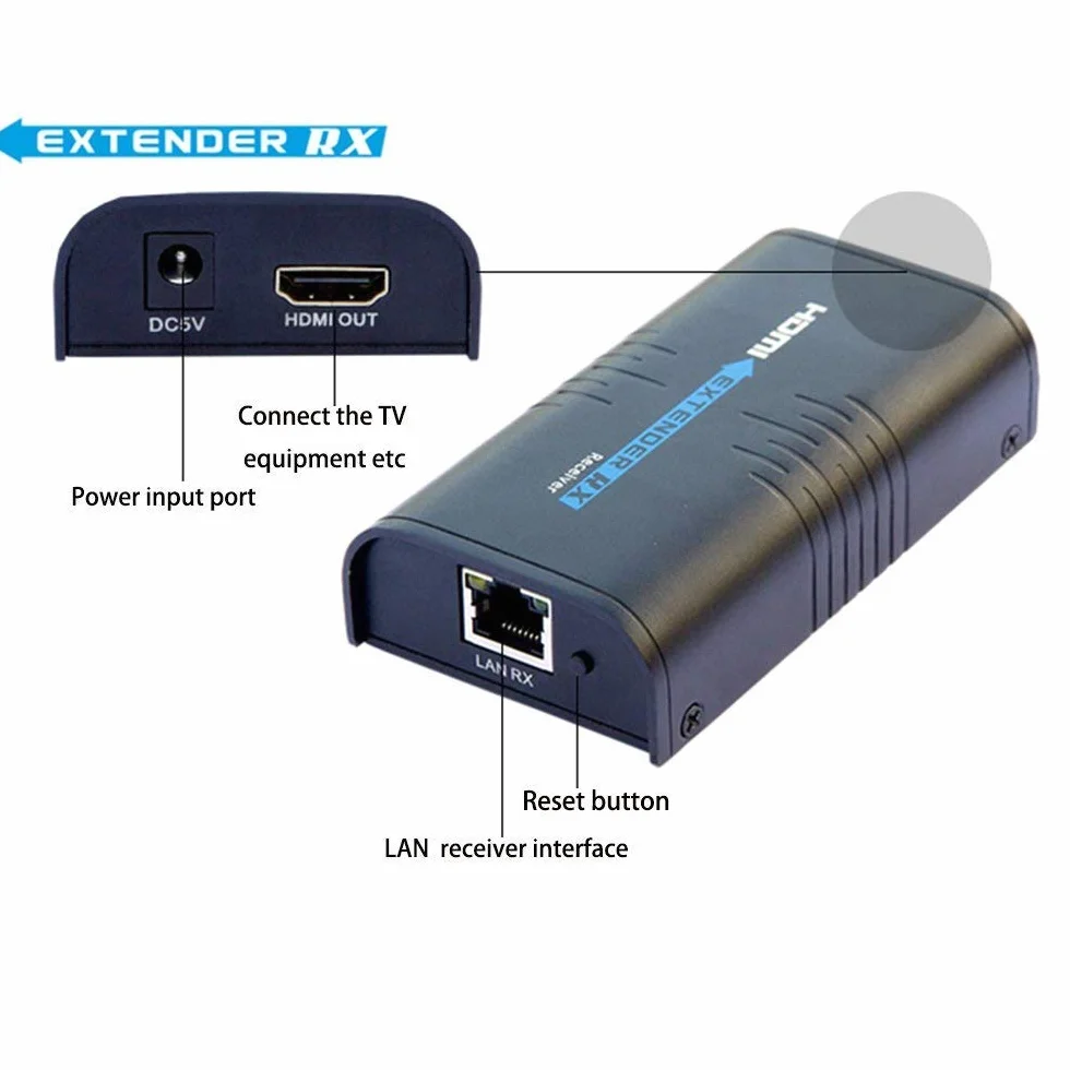 AGPTEK LKV373A HDMI 1080P Ricevitore per Estensore su CAT5E CAT6 LAN- Supporta 100-120M Larghezza di banda Ethernet Conforme HDCP, estende il segnale HDMI a TCP/IP