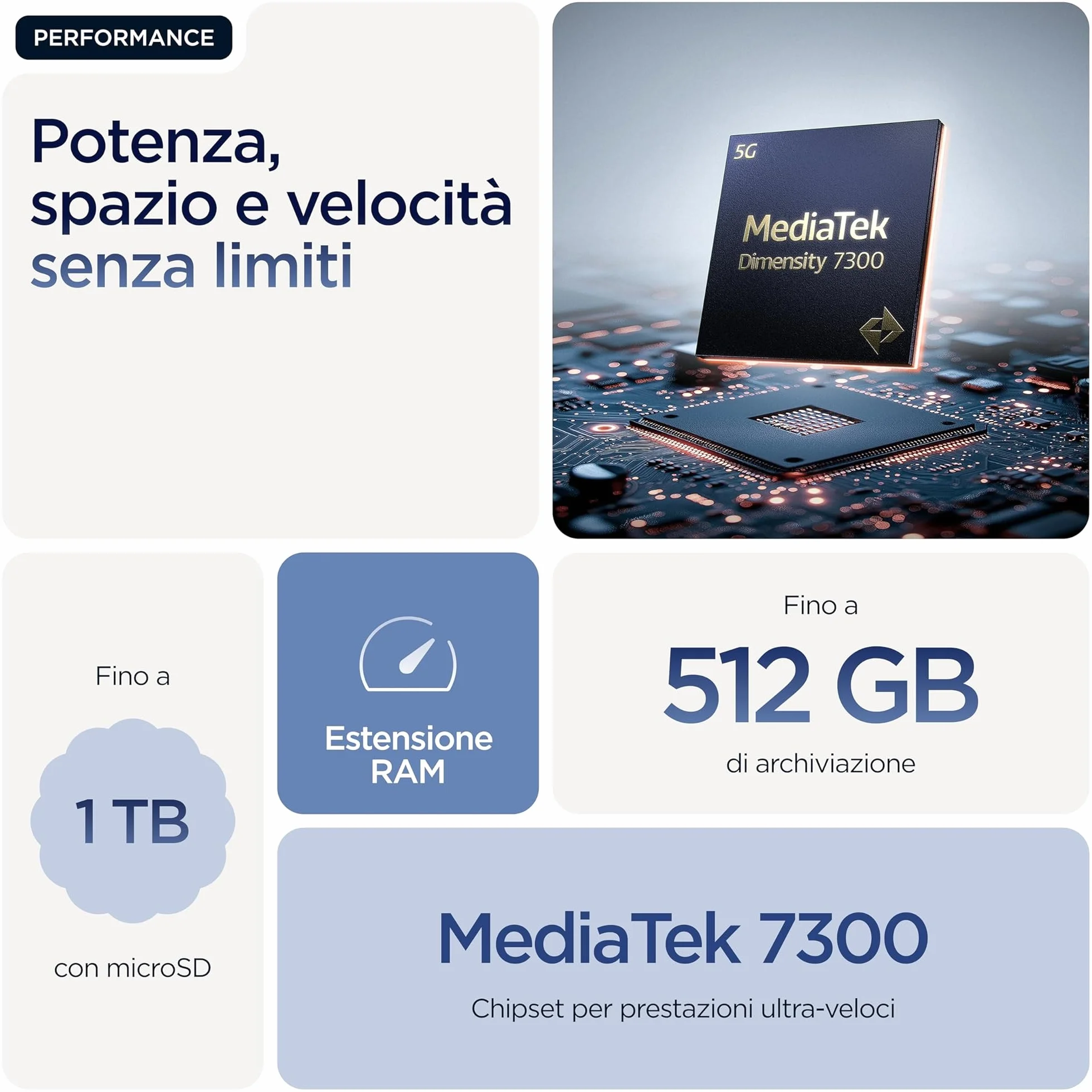 Motorola edge 60 con Moto AI (8/256GB, Fotocamera 50+50+10MP, selfie 50MP, Display 6.67" pOLED 120Hz, MediaTek Dimensity 7300, batteria 5100mAh, ricarica 68W, Android 15), PANTONE Gibraltar Sea