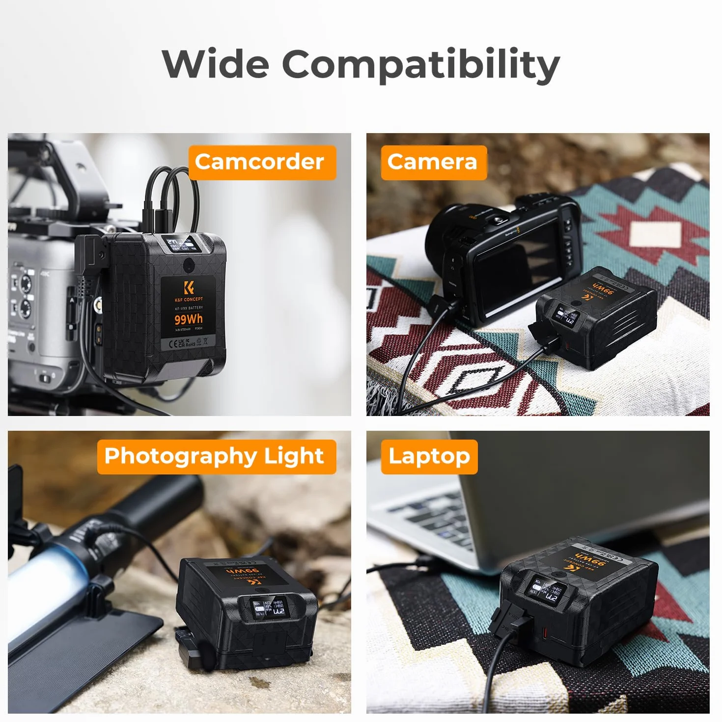 K&F CONCEPT V Mount Batteria 99 Wh/6700 mAh/14,8 V Coadiuvante 65W Carica Rapida PD Bidirezionale con D-TAP/USB-A/USB-C/BP,Schermo OLED, per Viaggio/Fotocamera/Smartphone