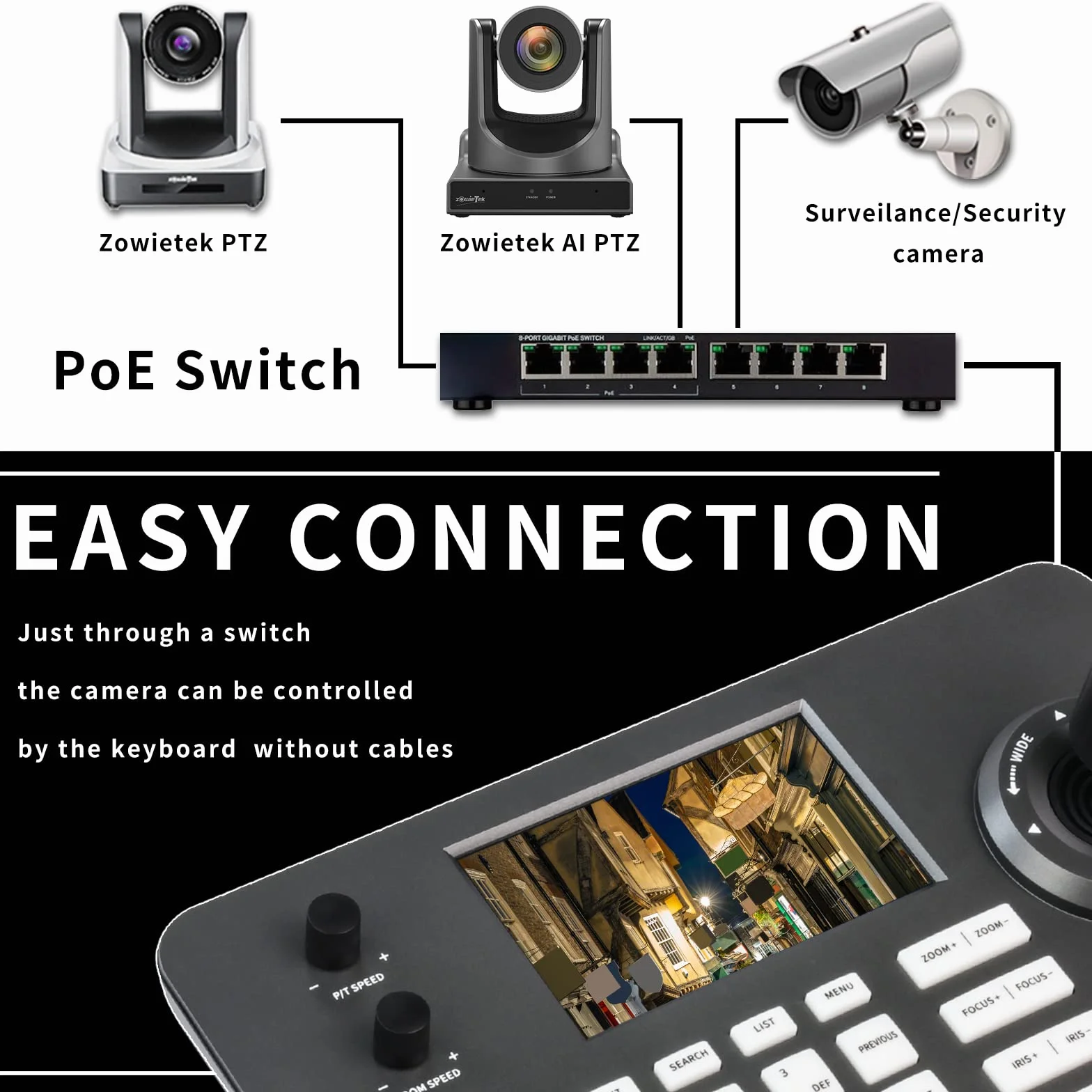 Tastiera IP PTZ Zowietek di nuova generazione | Controllore di rete | Joystick 4D con POE | Schermo LCD da 5 pollici | Decodifica H.264 e H.265 | Compatibile con telecamera IP di sicurezza dome
