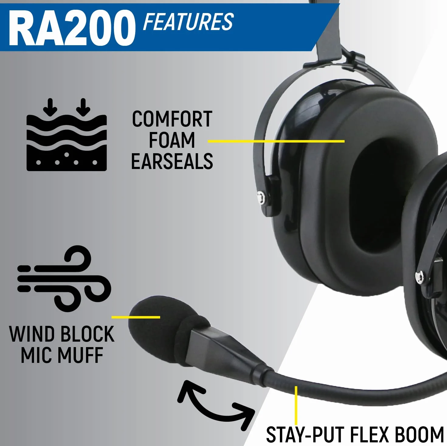 Rugged Air RA200 Cuffie per piloti con riduzione passiva del rumore