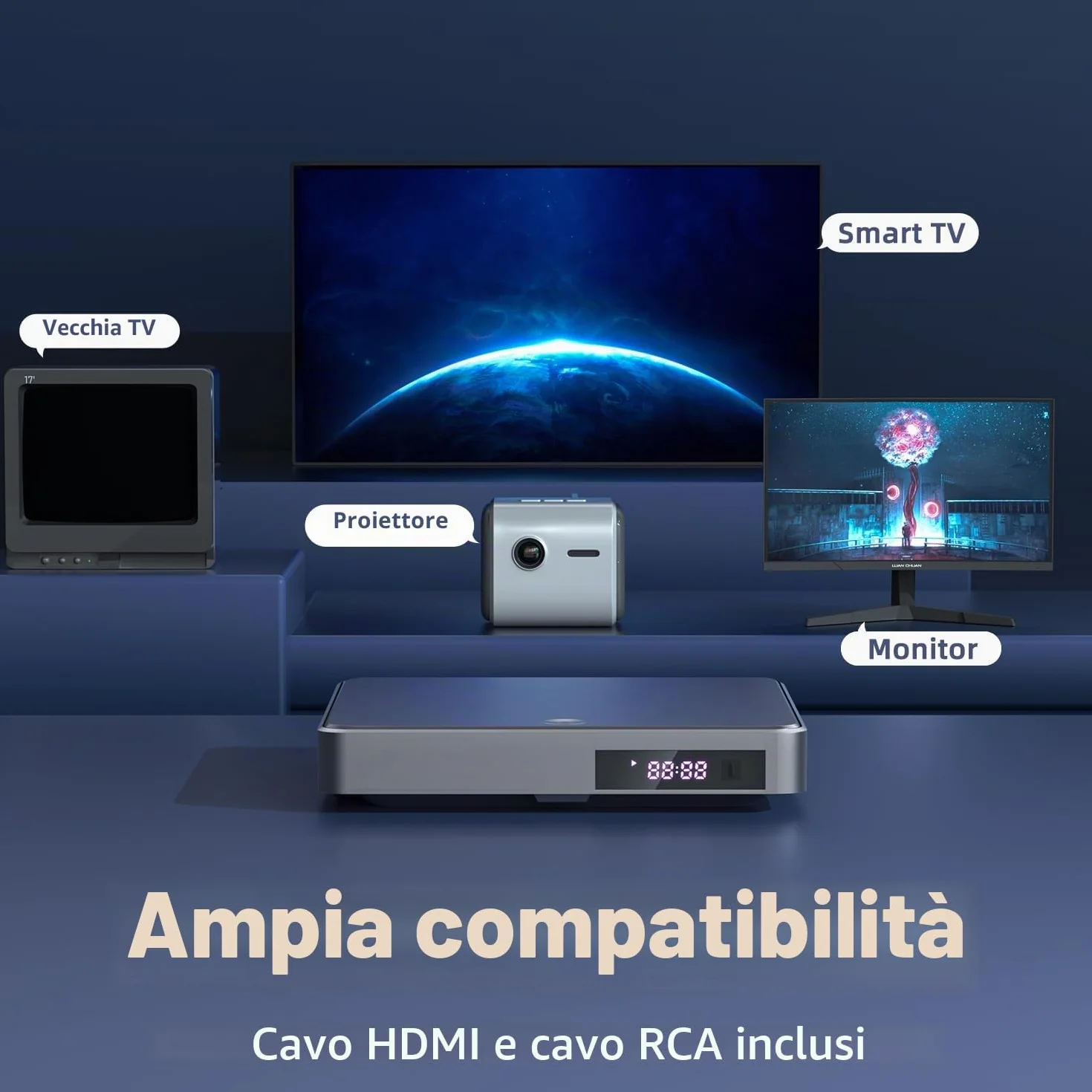Desobry Lettore DVD Per TV, DVD Player Con Ingressi USB/TF, Lettore DVD TV Con Cavo HDMI/RCA Gratuito, Correzione Degli Errori, Lettore DVD HDMI Riduzione Del Rumore