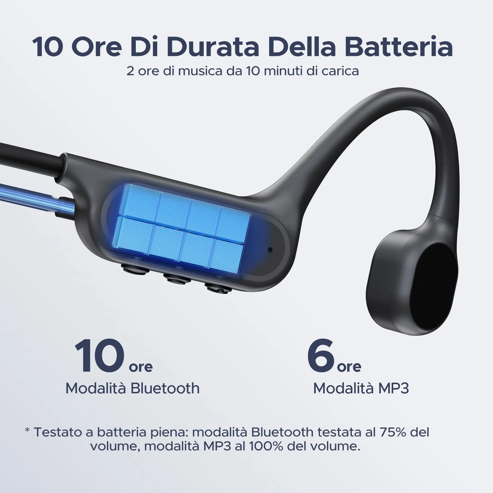 Cuffie a Conduzione Ossea, 10 Ore di Autonomia, IP68 Cuffie Sport Running Inalámbrico Bluetooth 5.4 con Auricolari Aperti e Doppia Modalità MP3 da 32GB per Ciclismo, Nuoto Sott'acqua, Fitness