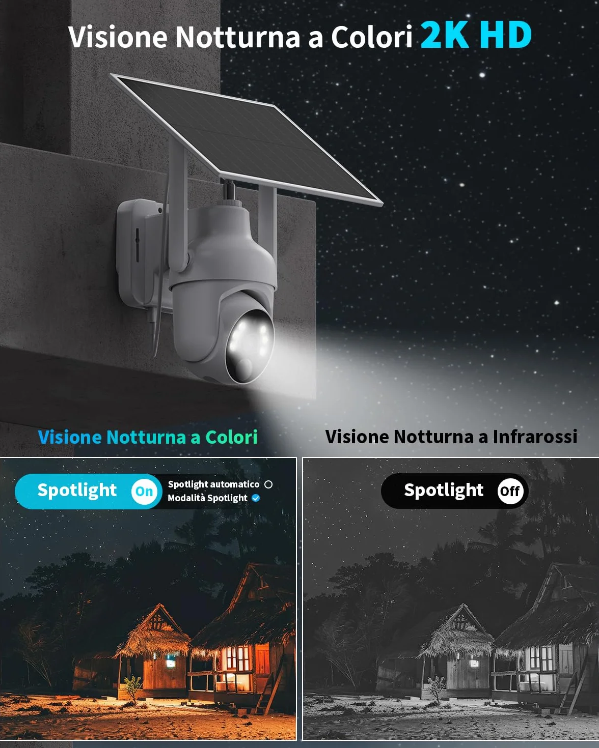 SEHMUA 4G LTE Telecamera Esterno con SIM e pannello solare, 2K Telecamere Batterie Senza Fili, 360° PTZ Videocamera Sorveglianza, Visione Notturna, PIR Rilevamento, Audio Bidirezionale, IP66, 2 Pezzi