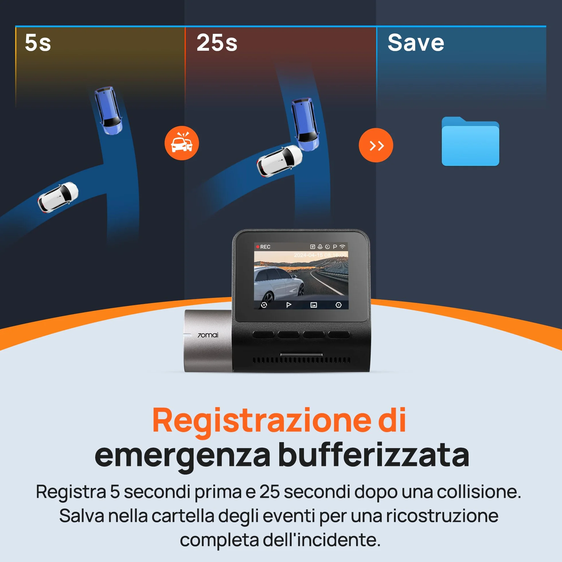 70mai Dash Cam Auto A510 Full-HD 1944P Doppio Dashcam con GPS e WiFi, Visione Notturna, Registrazione in Loop, Modalità Parcheggio 24H, Controllo Tramite App, Massimo 256GB