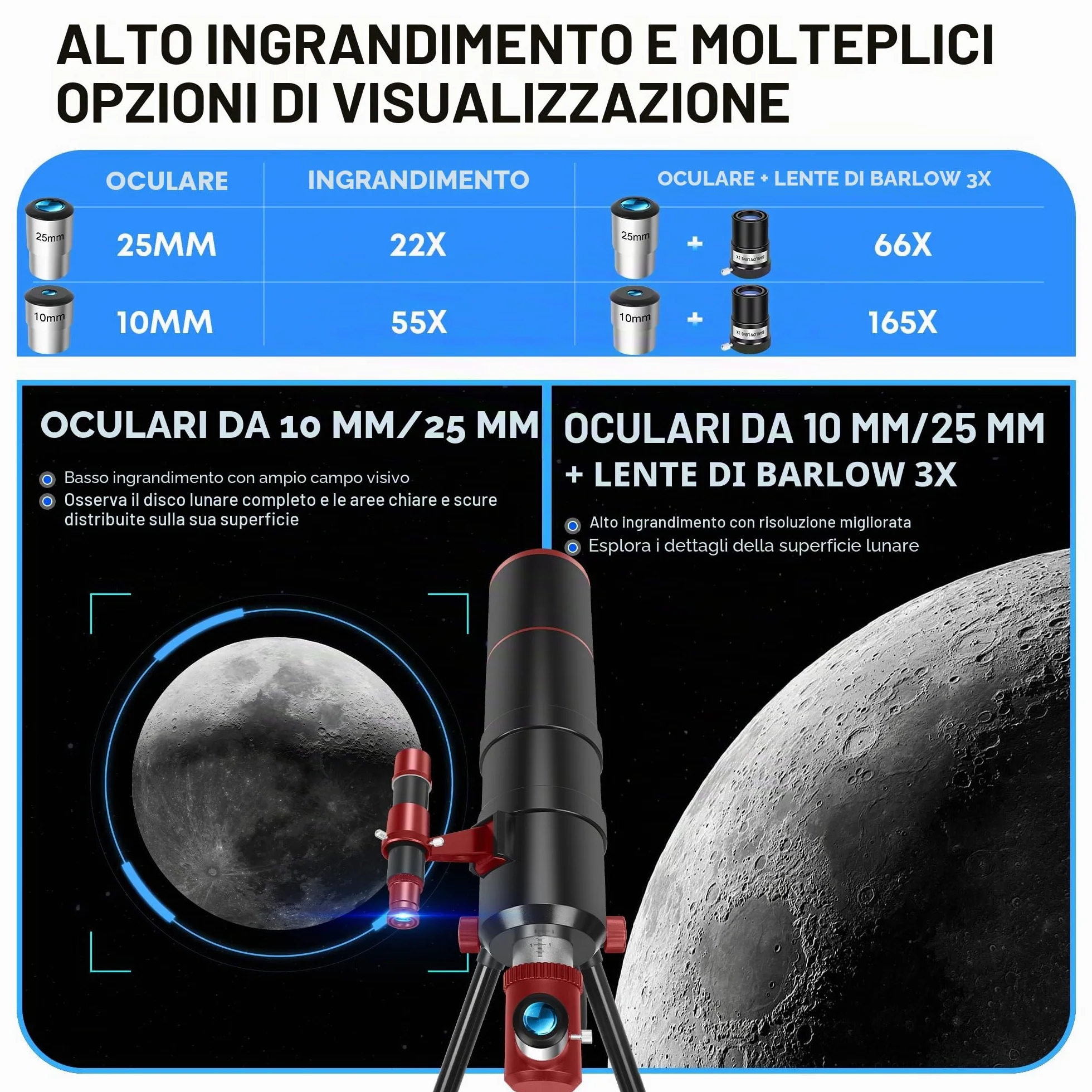 Dianfan Telescopio 90/550 Astronomico Professionale per Adulti, Telescopio Rifrattore Portatile per Principianti con Treppiede, Adattatore Smartphone, Borsa e Sgabello Pieghevole