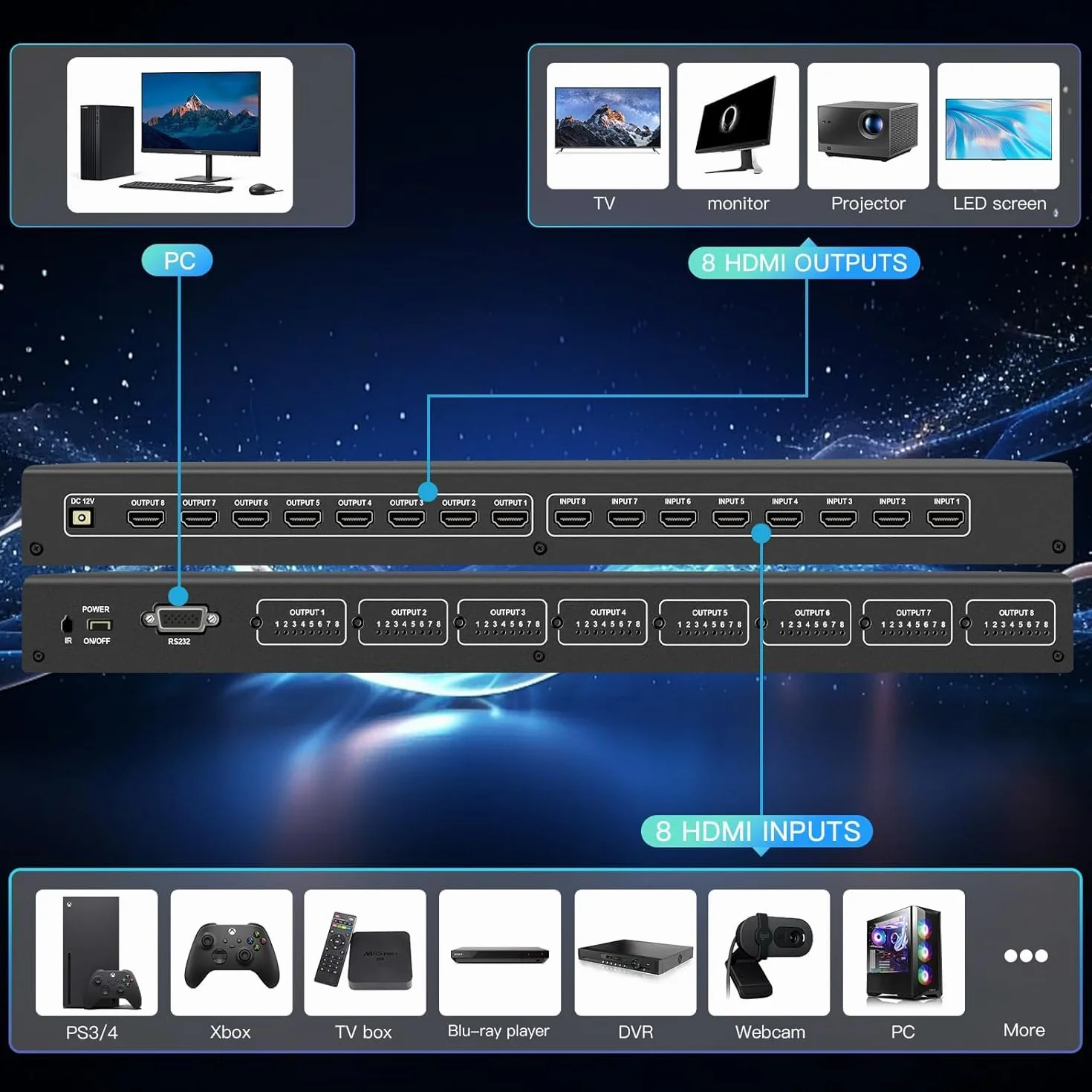 8x8 HDMI Matrix 4K@60Hz 8 in 8 Out HDMI Matrix Switcher Splitter YUV 4:4:4/RGB with RS232, IR, 18Gbps, HDCP2.2, HDMI2.0, 3D,EDID,ARC,CES,HDR10