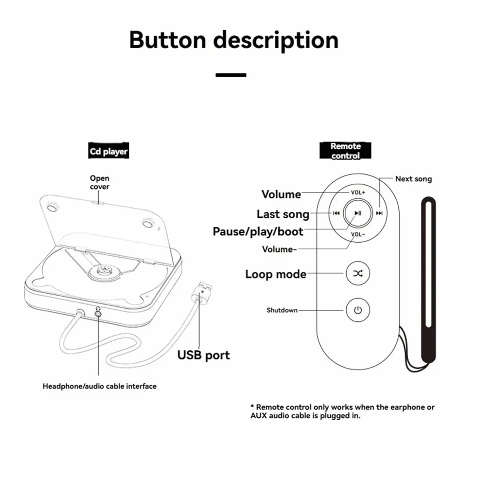 Lettore CD Esterno Universale per Auto, Lettore CD Portatile con AUX, Inserito nella Porta USB 'Auto, connessione Perdita