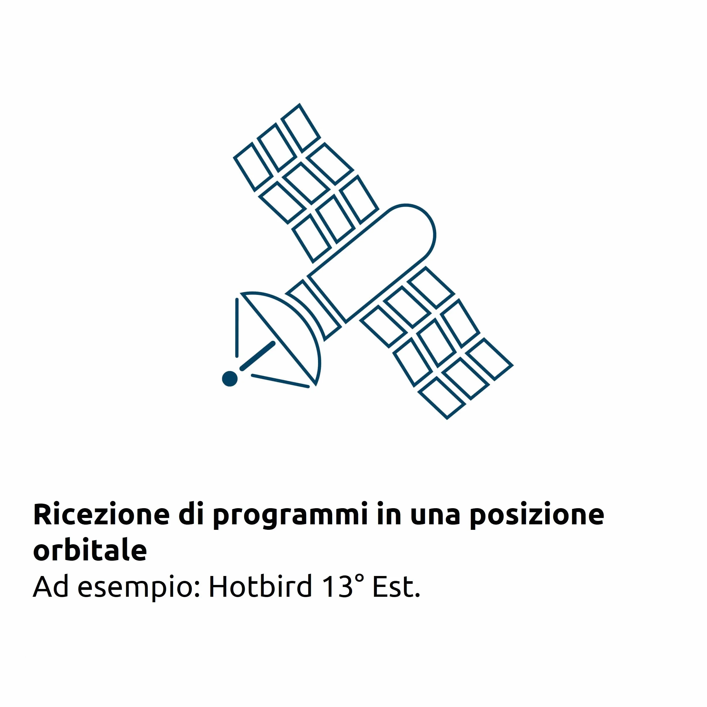 TechniSat TECHNITENNE 60 - Parabola satellitare per 2 utenti (Impianto satellitare digitale da 60 cm, Set completo composto da antenna con supporto per palo e LNB universale a doppia uscita) Antracite