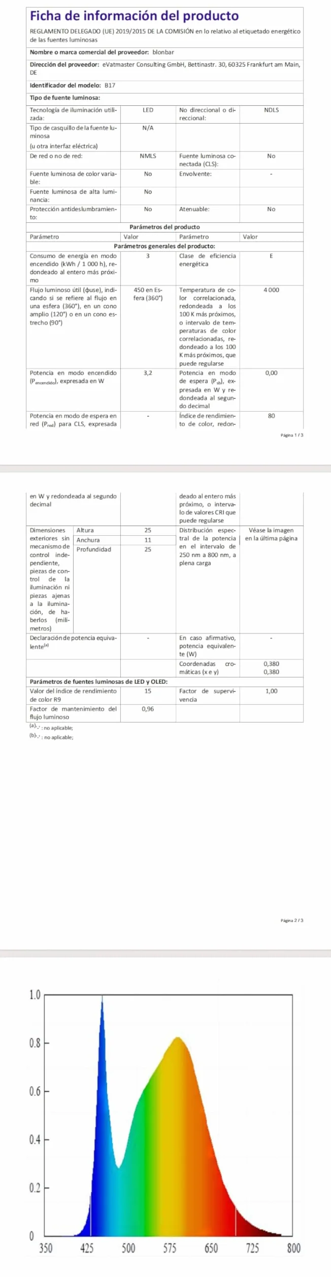 blonbar Lampada Da Comodino Con Caricabatterie Wireless Da 10 W, Luce Sveglia Con Controllo Touch Dimmerabile, Caricabatterie Wireless, 3 Livelli Di Luminosità Per Soggiorno Camera Da Letto