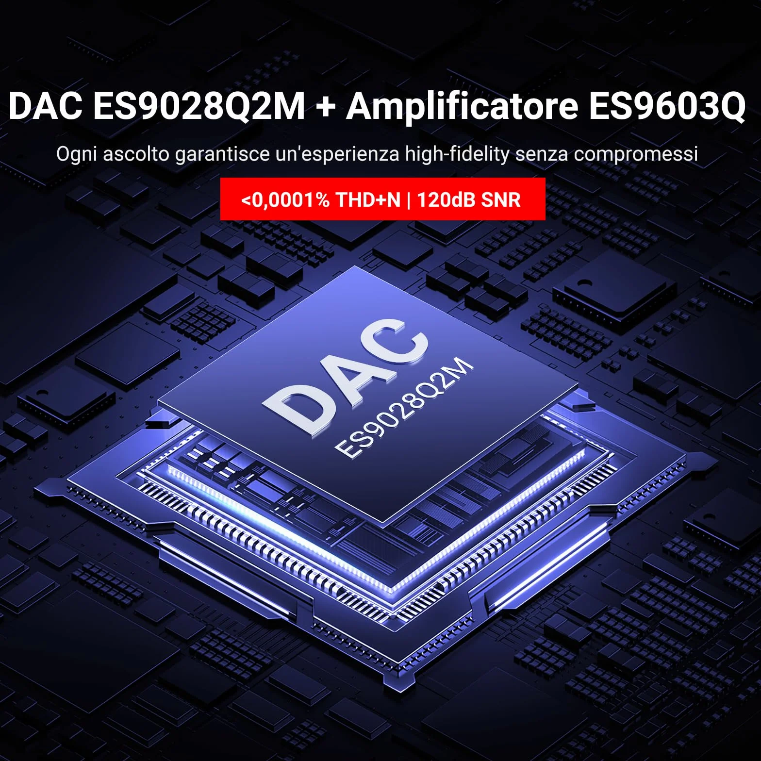 MECHEN AP10 Amplificatore per Cuffie DAC con ES9028Q2M & ES9603Q, Supporta 384kHz/DSD256, Doppie Uscite 3,5mm+4,4mm, per Smartphone/PC/Laptop/Player