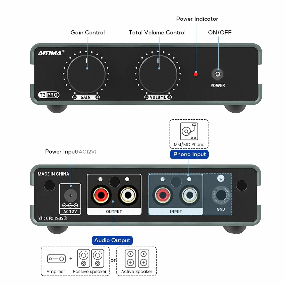 AIYIMA T3PRO MM MC RIAA Preamplificatore Fono per Giradischi Vinile con Regolazione Guadagno e Volume