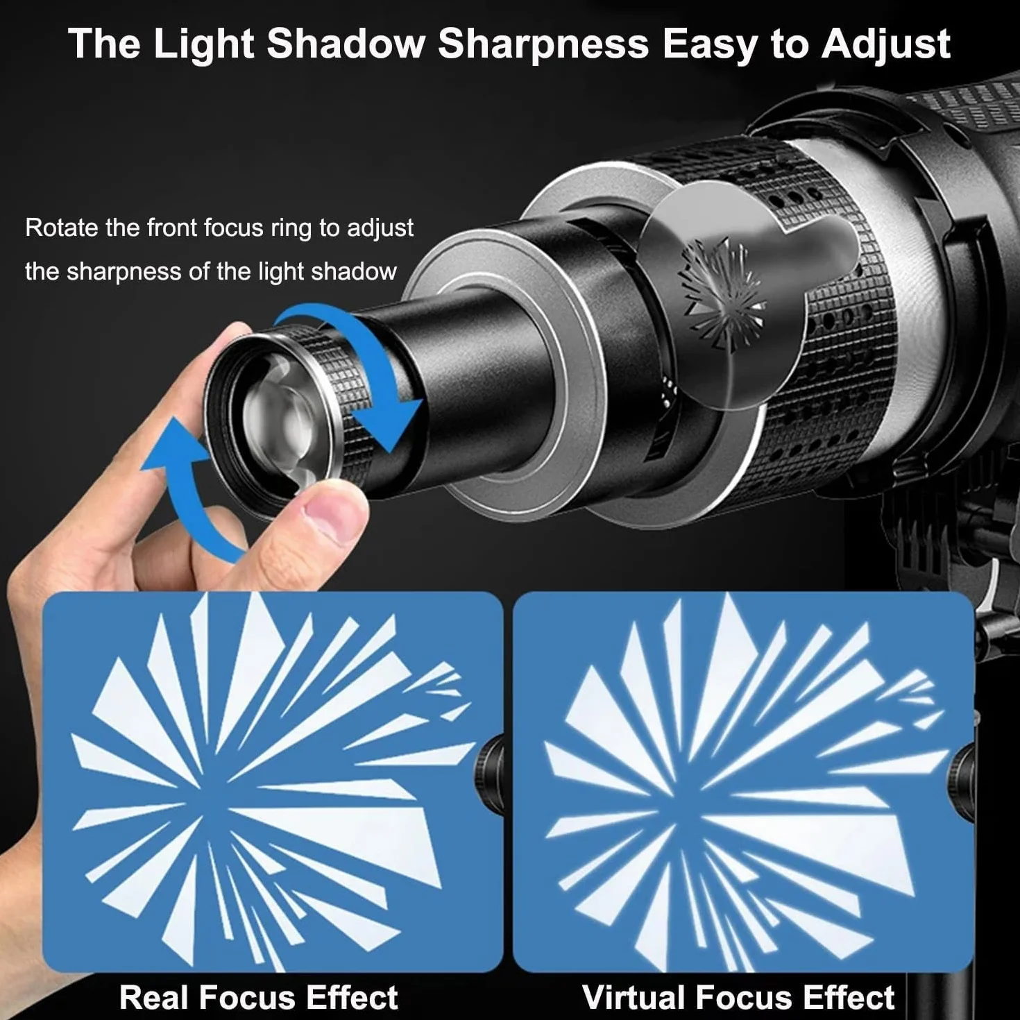 Snoot Bowens - Supporto per proiettore con 35 gobos e 5 filtri a colori, accessorio per luce video per NEEWER CB60B CB200B, Aputure Amaran 60XS 100X/D 200D/X, Godox SL60 SL60W