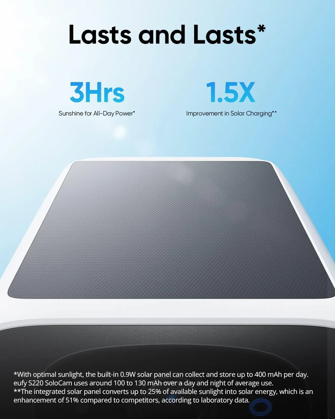 eufy Security telecamera wi-fi esterno S220 SoloCam 2-Pack, Risoluzione 2K, Forever Power, Telecamera wifi esterno senza fili solare, Wi-Fi 2,4 GHz (Ricondizionato)