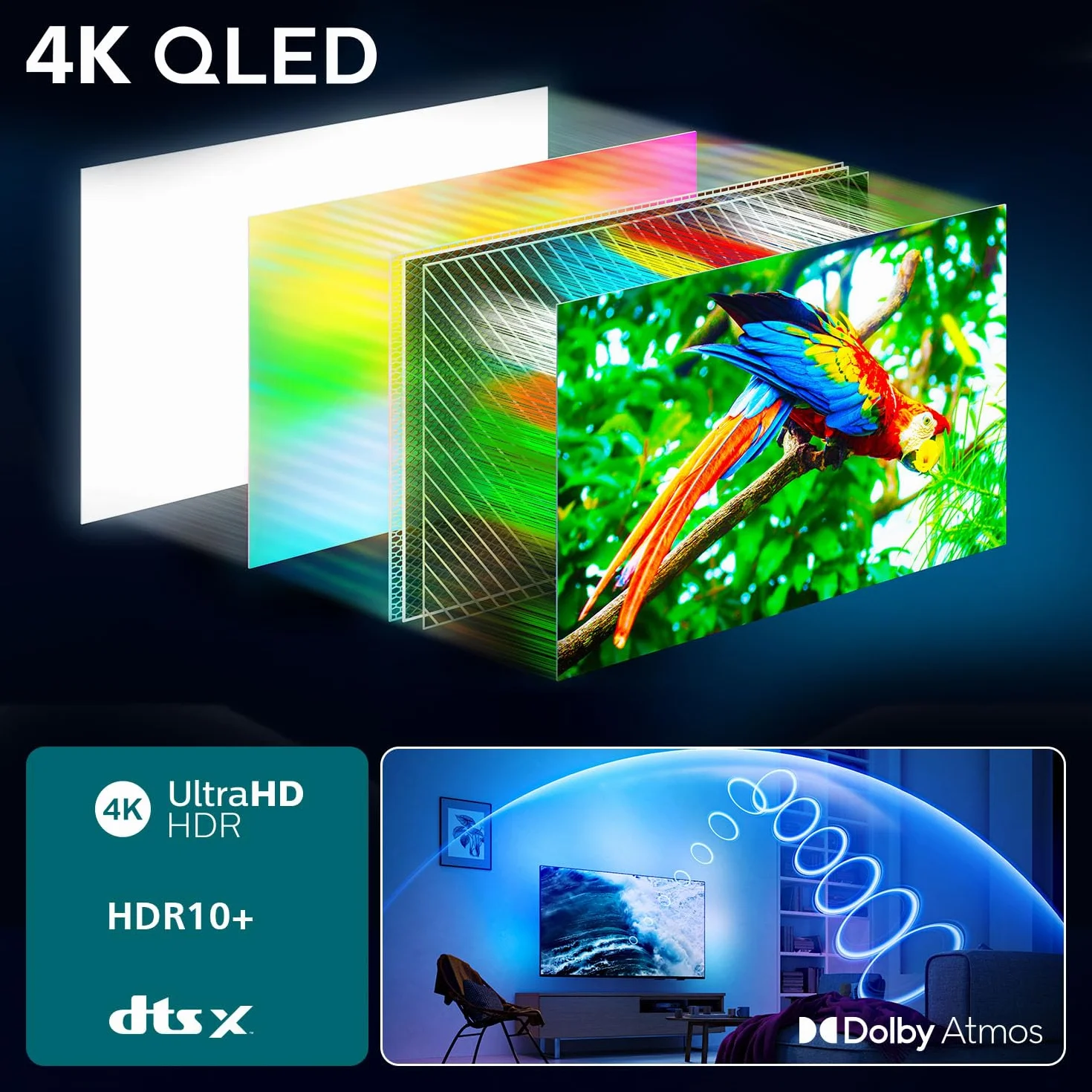 Philips Ambilight 65PUS8510 4K QLED Smart TV - Display 65’’ con piattaforma Titan OS, Pixel Precise Ultra HD e Dolby Atmos Sound - Funziona con Alexa e Google Voice Assistant