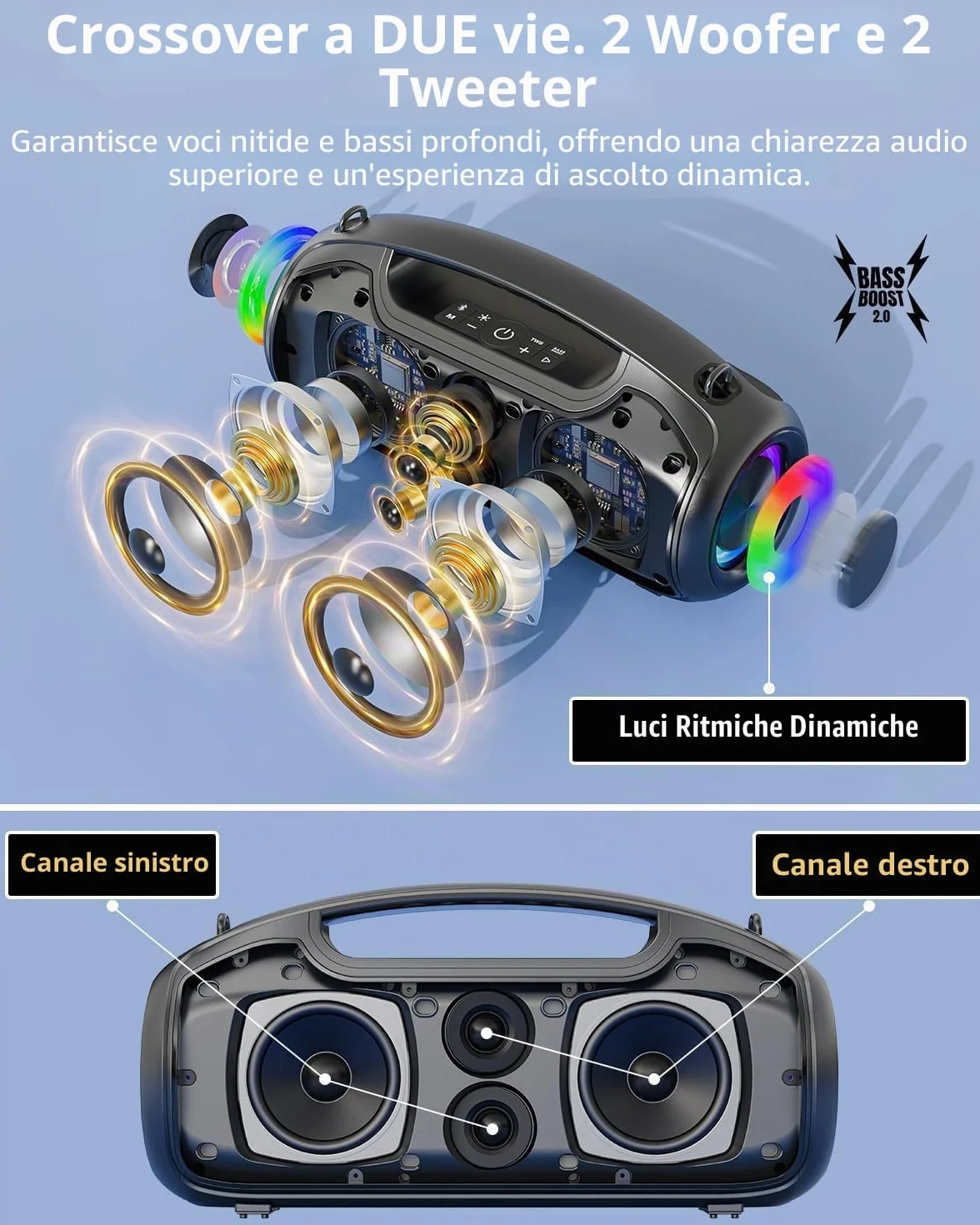 Cassa Bluetooth Portatile, (200W MAX) 120W Potente Altoparlante Wireless, IP65 Impermeabile Bluetooth Speaker, Bassi Profoni/DSP/Bluetooth 5.3 / TF/USB, Ideale per Feste, Esterno, Famiglia, Regalo