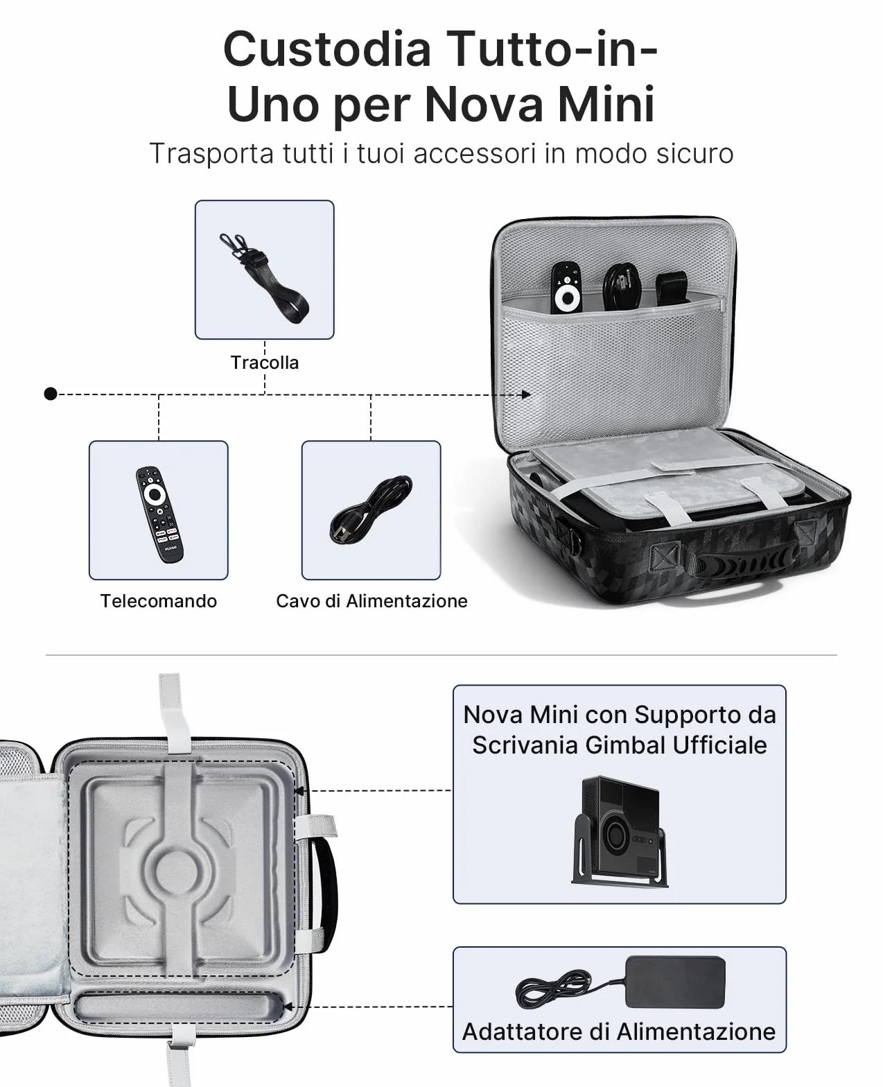 NexiGo Projector Carrying Case for Nova Mini