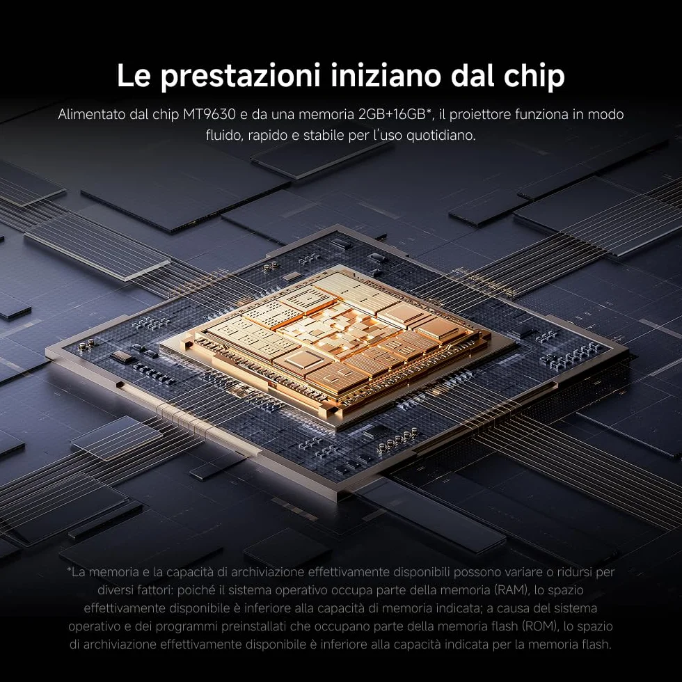 Xiaomi L1 Proiettore Intelligente 1080P con Google TV & Netflix, Proiettore Portatile Home Cinema, Autofocus & Keystone, HDR10/HLG, Schermo 120", WiFi 5G Bluetooth, Audio Dolby