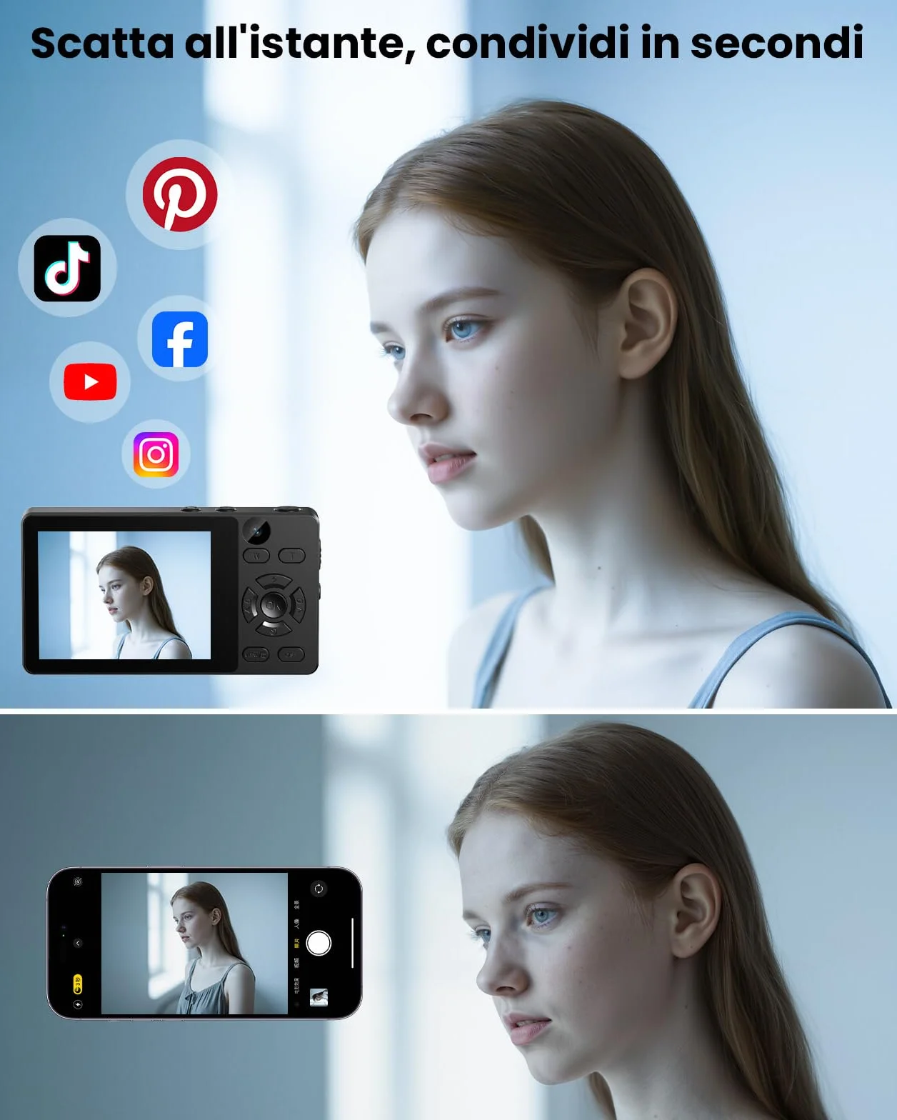 Macchina Fotografica Digitale 64MP 4K con Doppio Obiettivo,Batteria da 2000 mAh,Scocca in Lega di Zinco,Schermo LCD da 2,8",Zoom Digitale 18x per Principianti(Nero,NESSUNA SCHEDA SD)