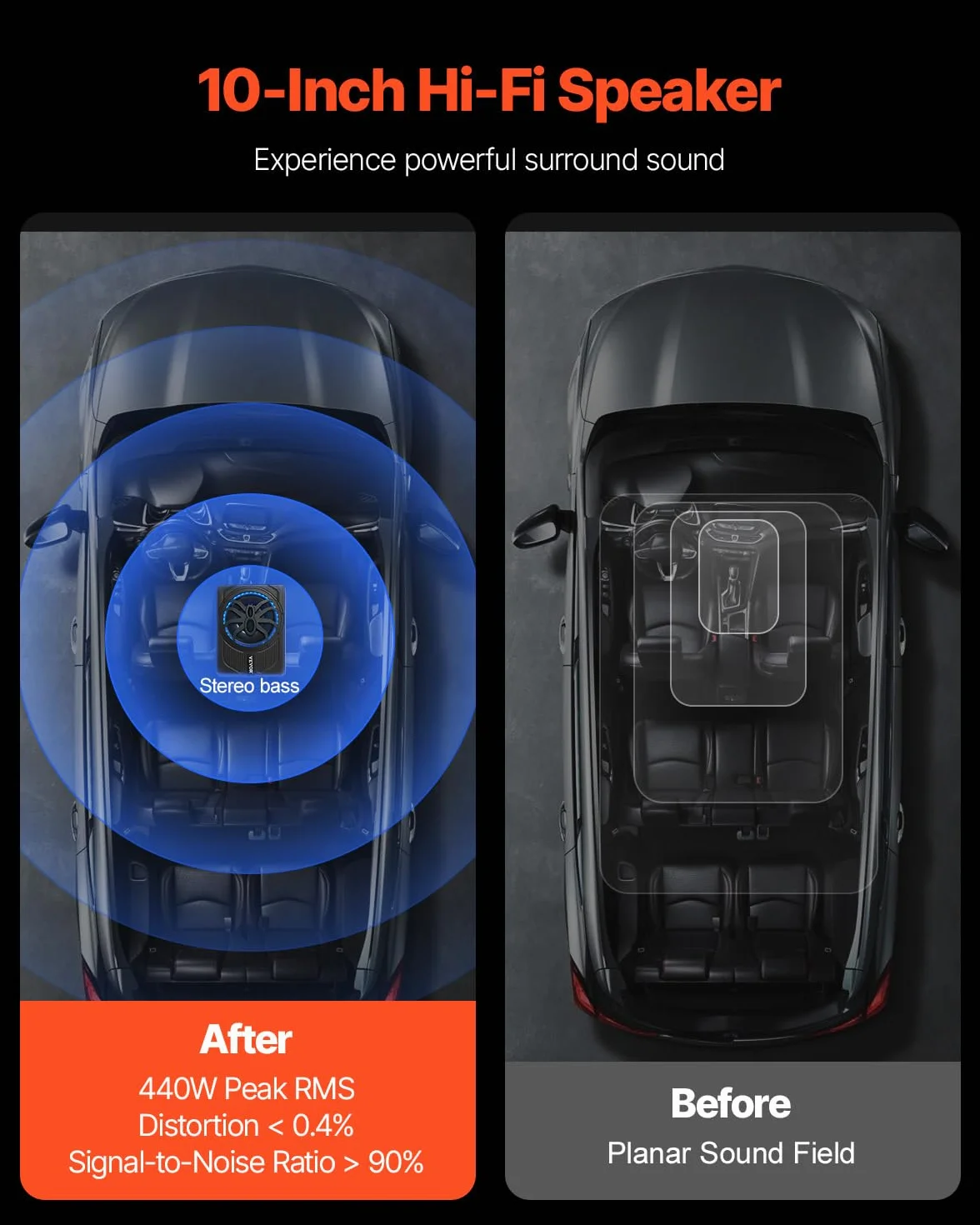 VEVOR Subwoofer per Auto Sotto Sedile, Subwoofer Auto Sottile Sistema Audio a Basso Profilo con Luce Blu, Amplificatore Integrato, Ingresso Livello Alto Basso Regolatore del Volume, 254 mm e 440 W