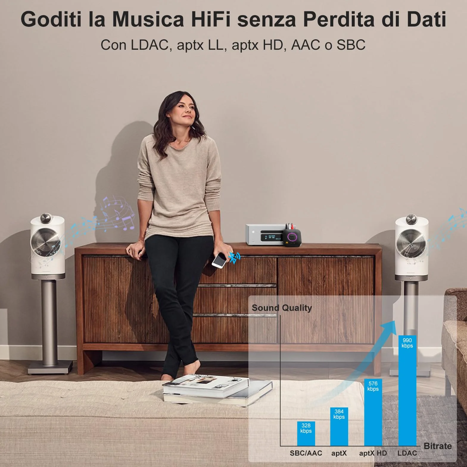 1Mii B06S+ Ricevitore Bluetooth 5.2 HiFi, Hi-Res LDAC Adattatore Audio Bluetooth con Jack AUX 3.5mm e RCA, aptX Bassa Latenza, 100ft Lungo Raggio Ricevitore con Controllo Volume per Home Audio/PC