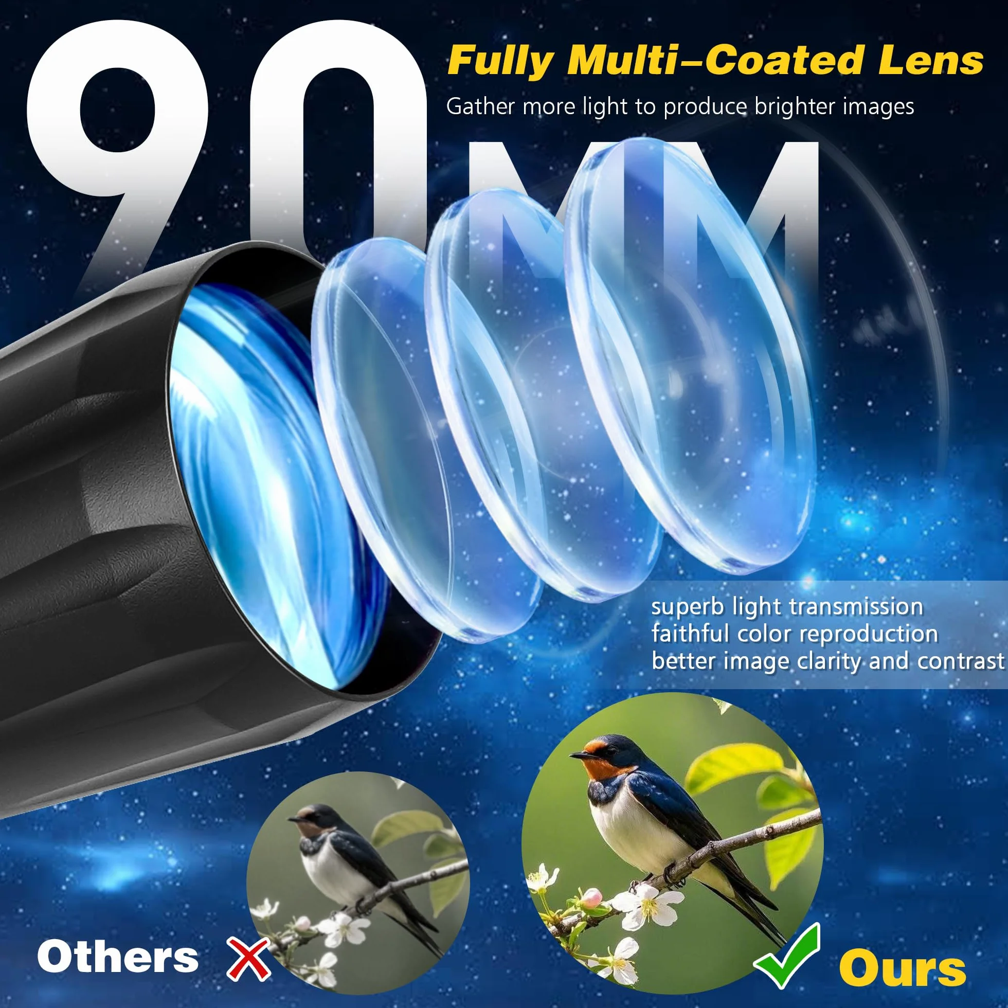Telescopio per astronomia adulti principianti, 36X-450X, telescopi astronomici rifrattori portatili professionali da 90mm di apertura/900mm con treppiede&adattatore per telefono&borsa da trasporto