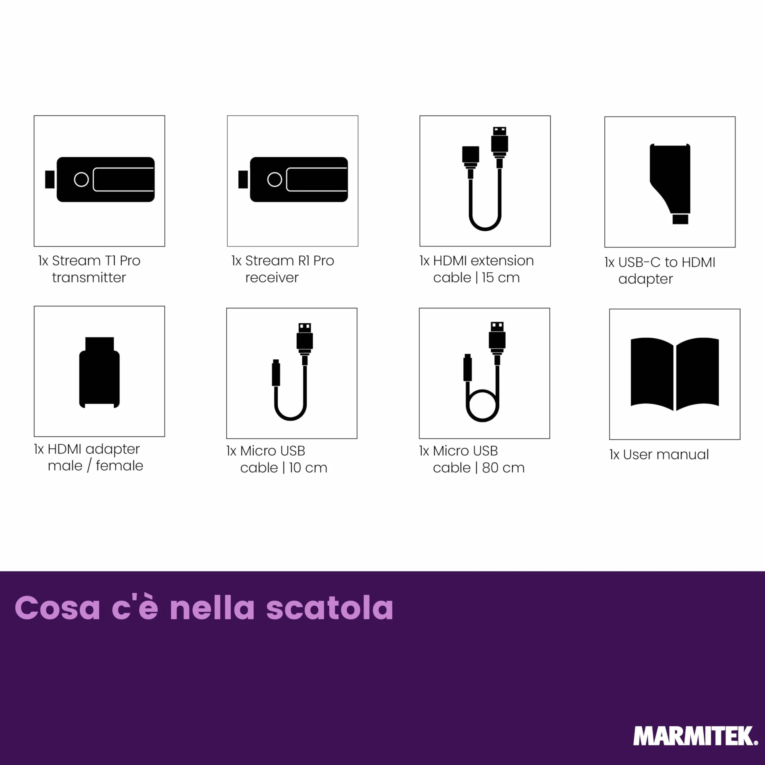 Wireless HDMI Extender 1080p – Marmitek Stream S1 Pro – Trasmettitore Ricevitore HDMI Wireless – Plug & Play senza Wi‑Fi/software – Compatibile USB‑C – fino a 20 m, bassa latenza – Presentazione –