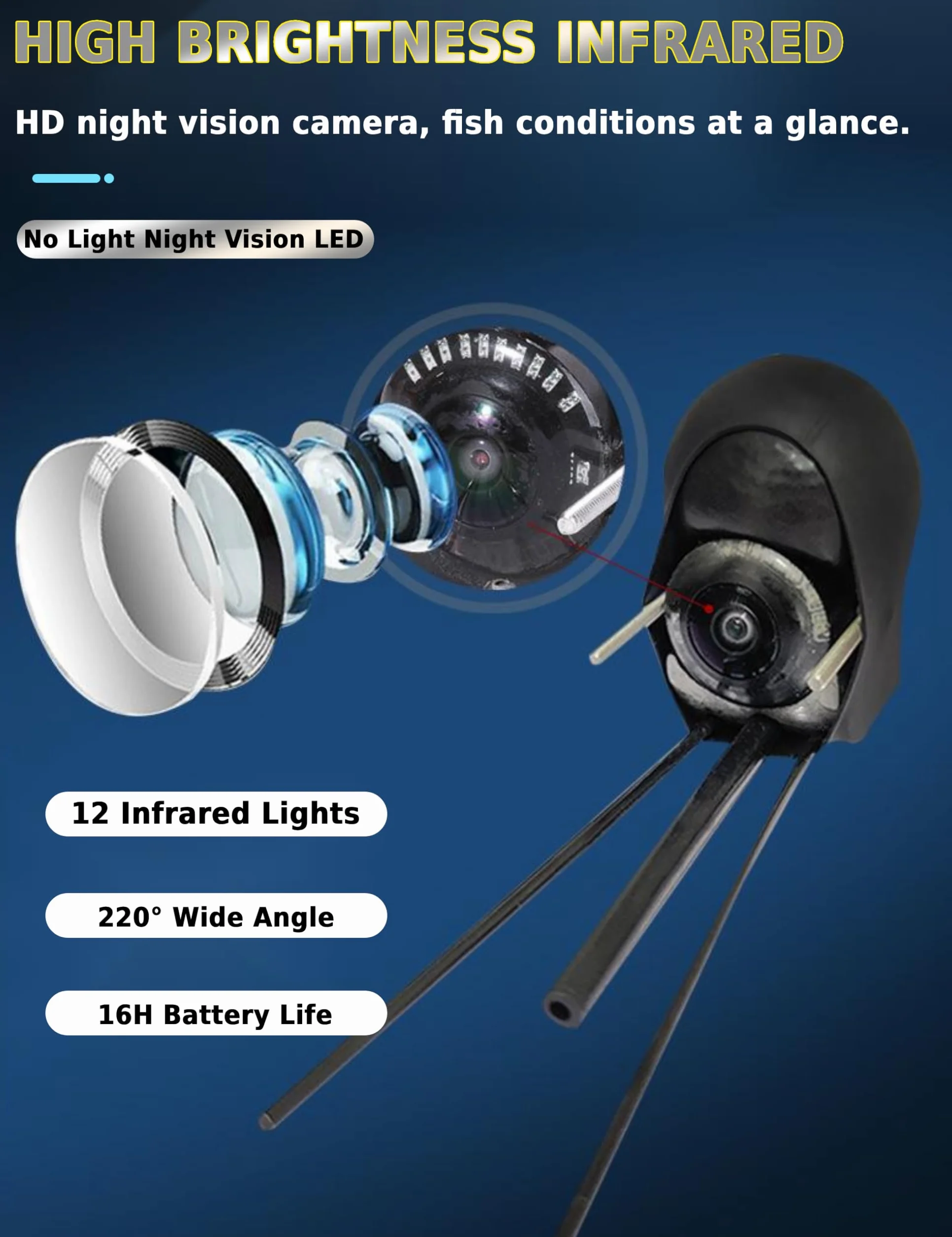 Kit Ecoscandaglio - Ecoscandaglio Subacqueo con display TN da 4,3 pollici a 1000 luminosità e lenza da 20 m anti-pull