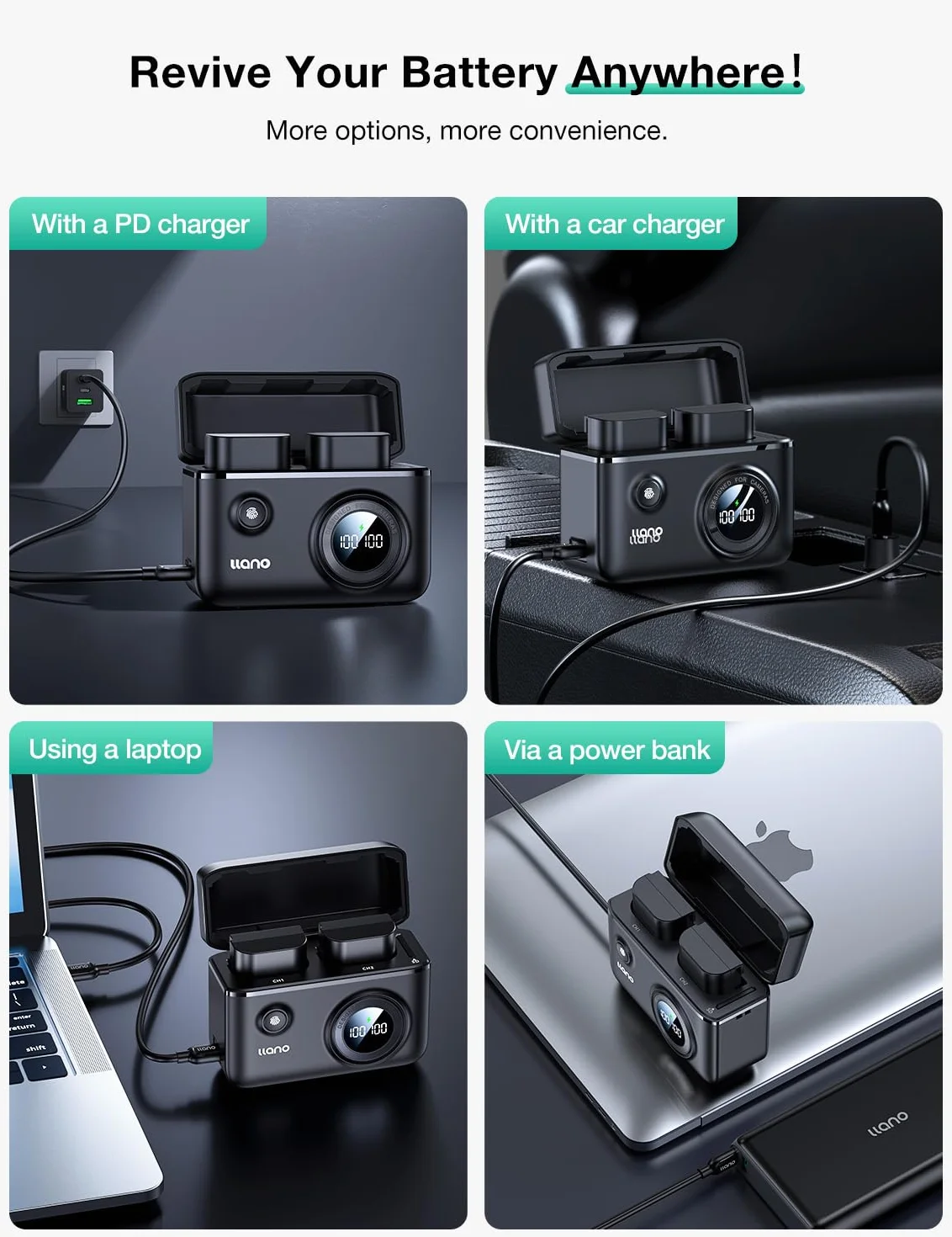 llano LP-E6NH LP-E6P Caricatore rapido doppio USB-C 18W compatibile con Canon EOS R5, R6 Mark II, 5D 6D 7D Mark II III IV, 5Ds, 60D, 70D, 80D, 90D, Smart Digital Display, copertura a scatto magnetico