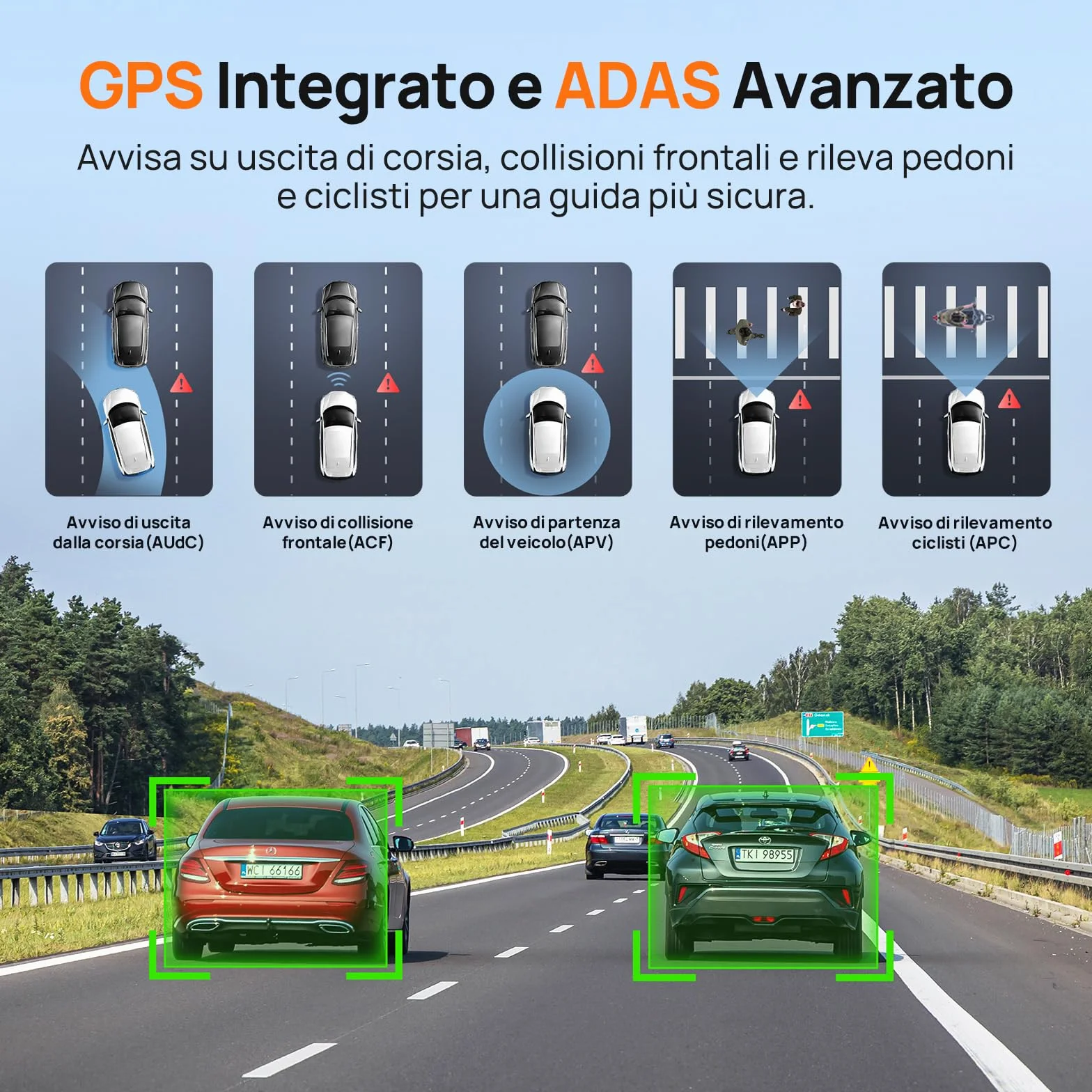 70mai Dash Cam 4K Omni, Dual-Channel 4K+1080P DashCam Auto 360 Gradi, Rilevamento Movimento AI, Visione Notturna, 5GHz WiFi6 GPS Telecamera per Auto, Modalità Parcheggio 24H, Controllo APP, Max 512G