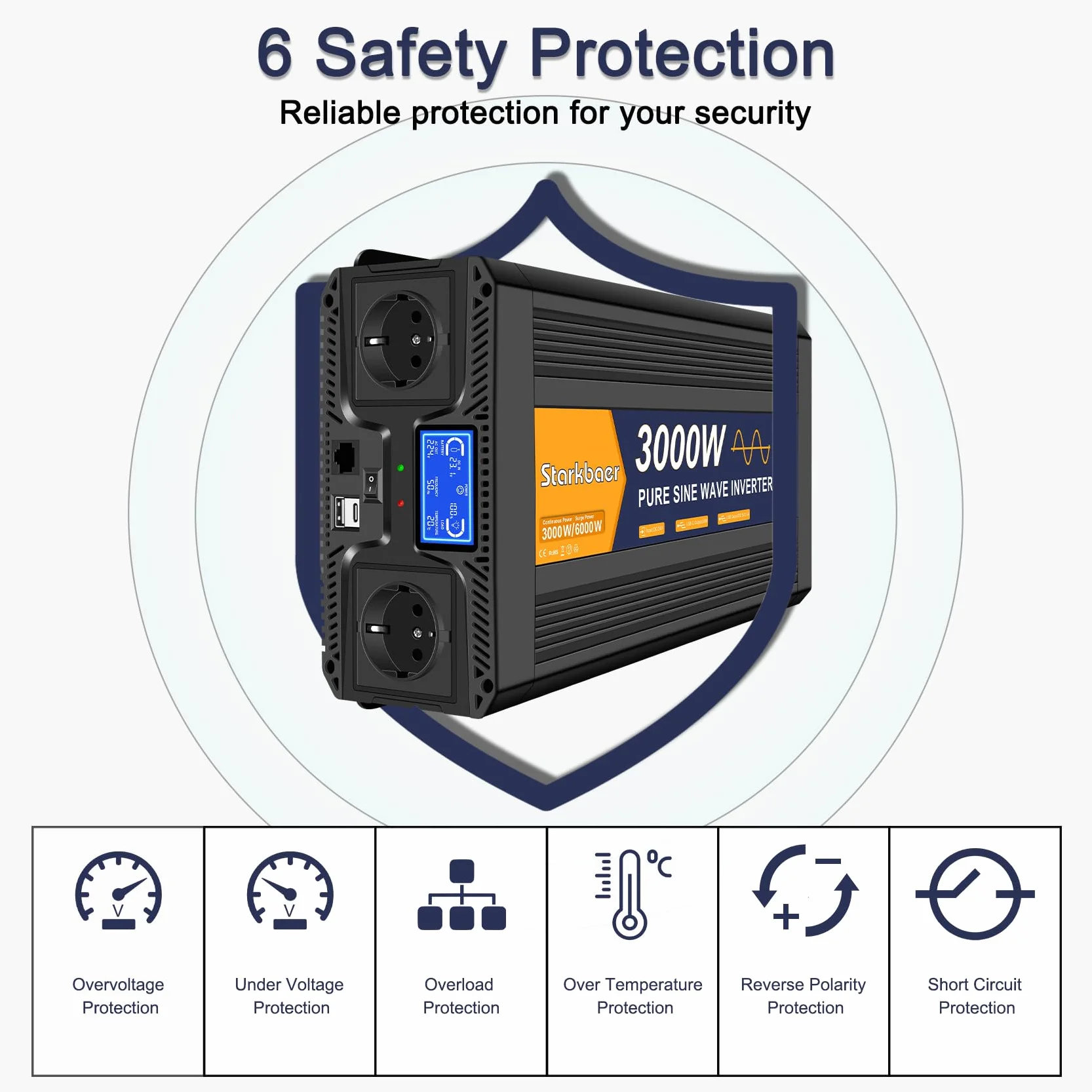 3000W/6000W Inverter 24V 220V Onda Pura, Trasformatore 220V 24V, Convertitore per Auto, Con schermo LCD, telecomando, presa CA e USB-C. Per camper, auto, solare, campeggio e blackout [Classe A+]