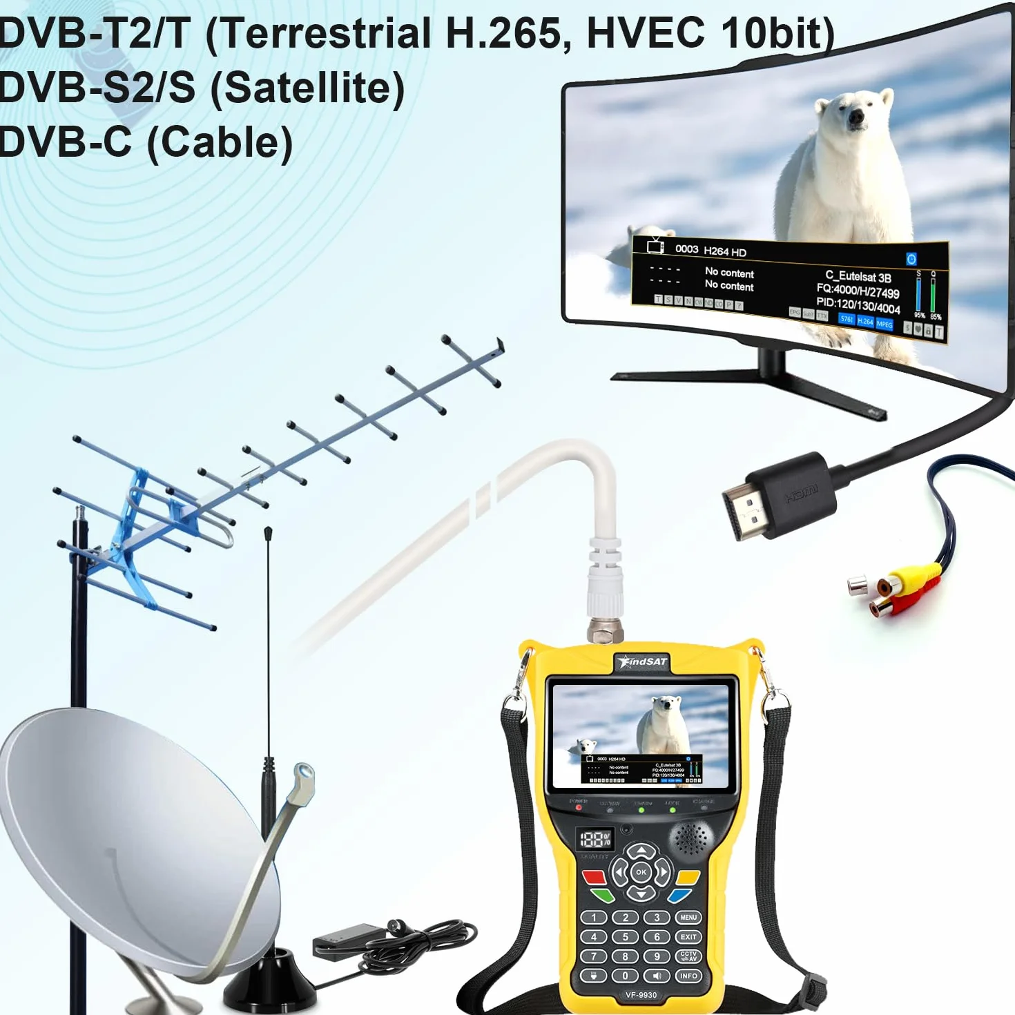 VF9930 Max Misuratore Di Campo HD(10bit) Combinato DVB-S2/S/S2X/T2/T/C, Misuratore Segnale Digitale Terrestre HD Con Spettro/Scr/Dcss, Satfinder Rilevatori Di Satellite H.264/265/HEVC