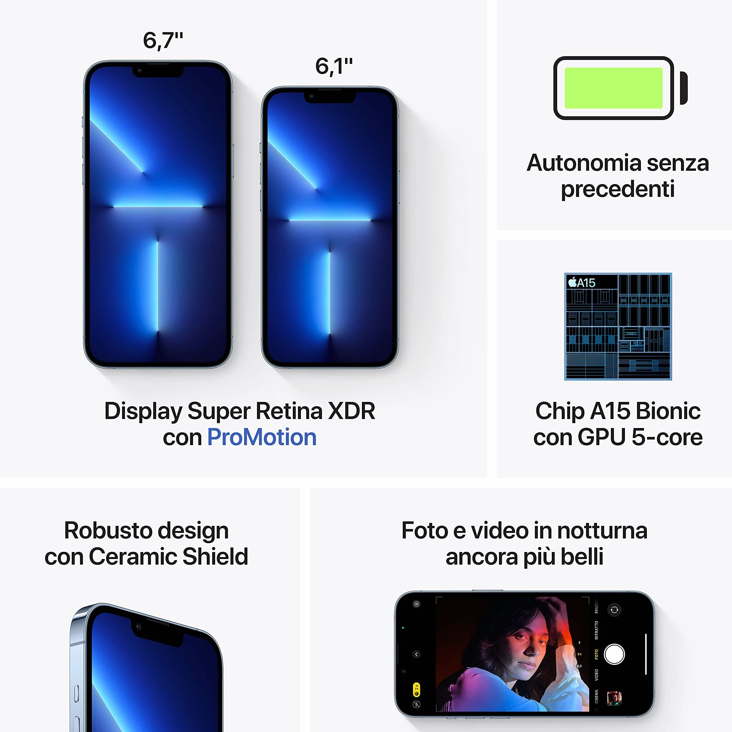 Apple iPhone 13 Pro Max 512GB - Azzurro Sierra (Ricondizionato)