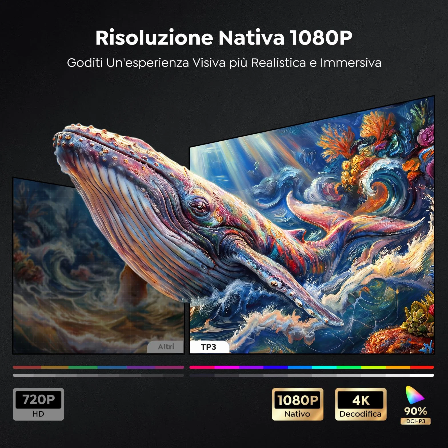 Proiettore 4K Google TV Netflix Auto Focus 6D Keystone Corta Focale WiFi Bluetooth Home Cinema